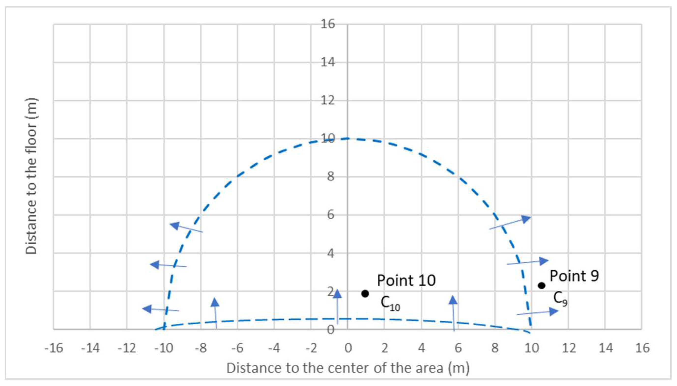 Applsci 13 03149 g005
