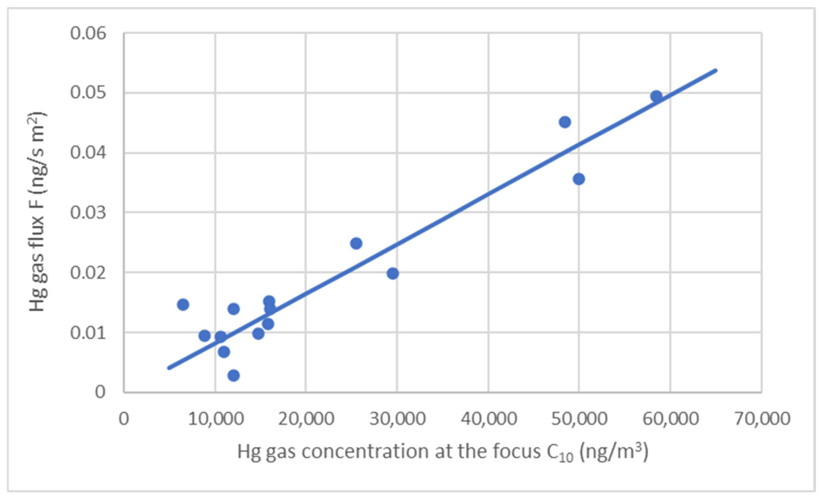 Applsci 13 03149 g006
