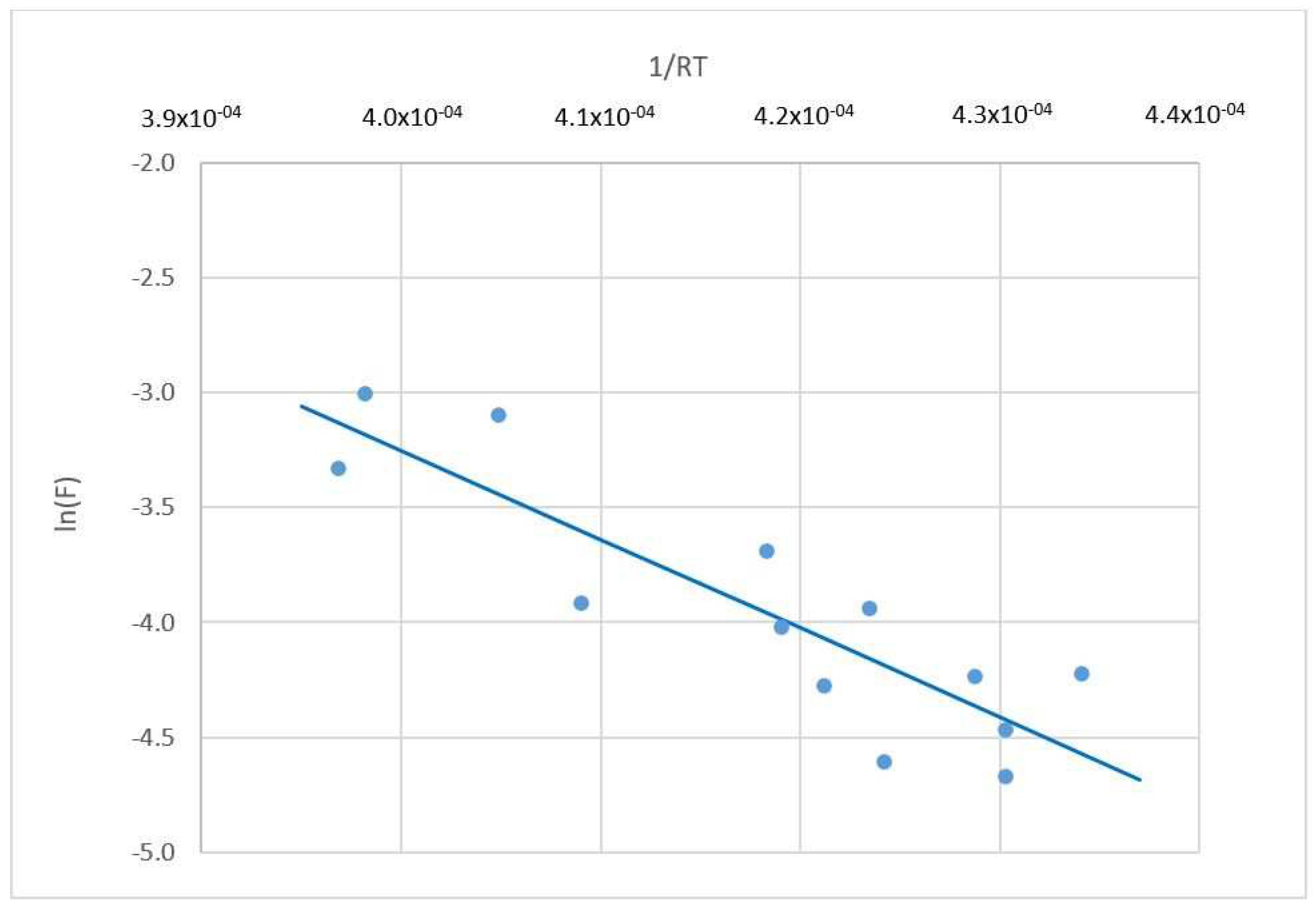 Applsci 13 03149 g007