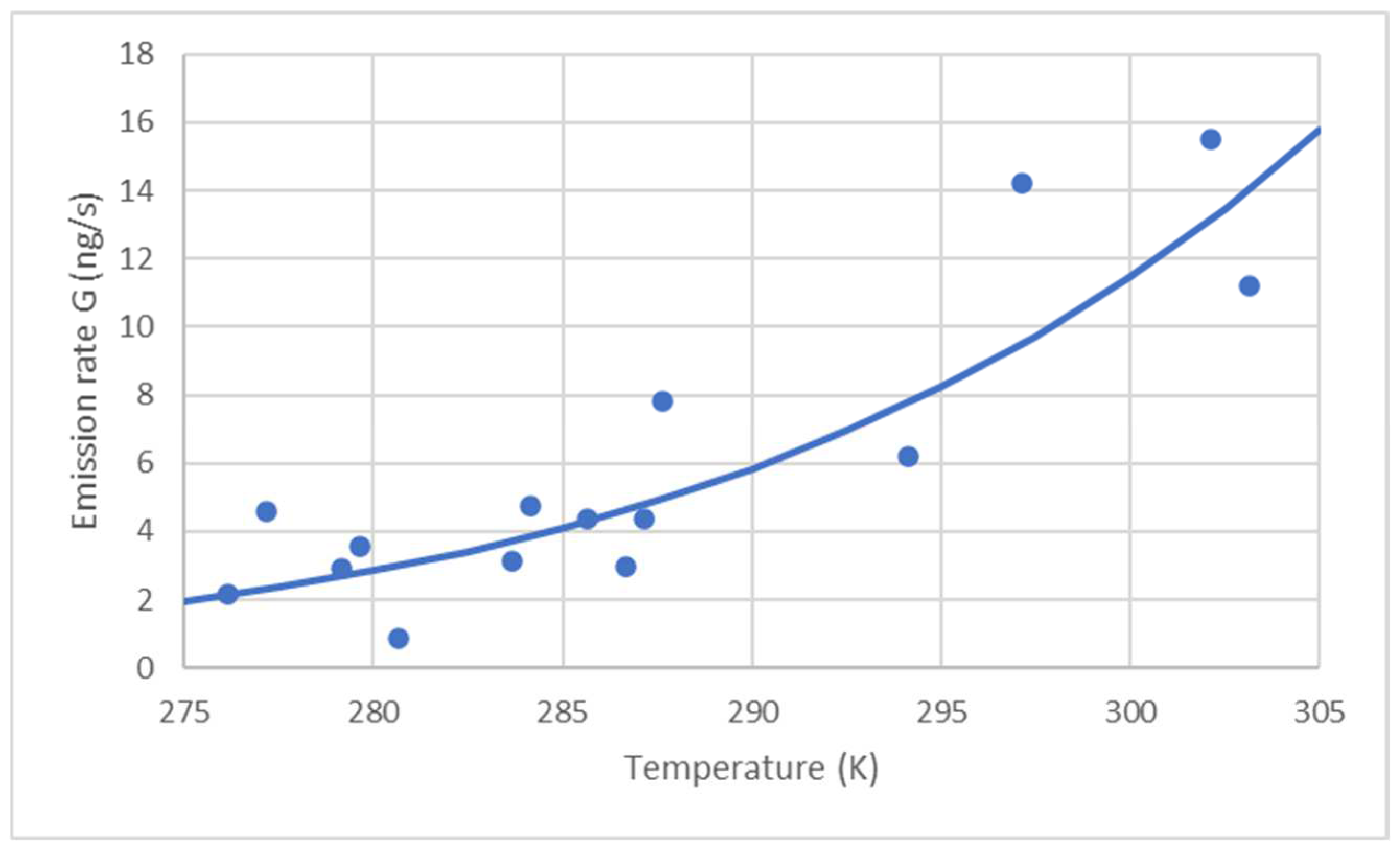 Applsci 13 03149 g008