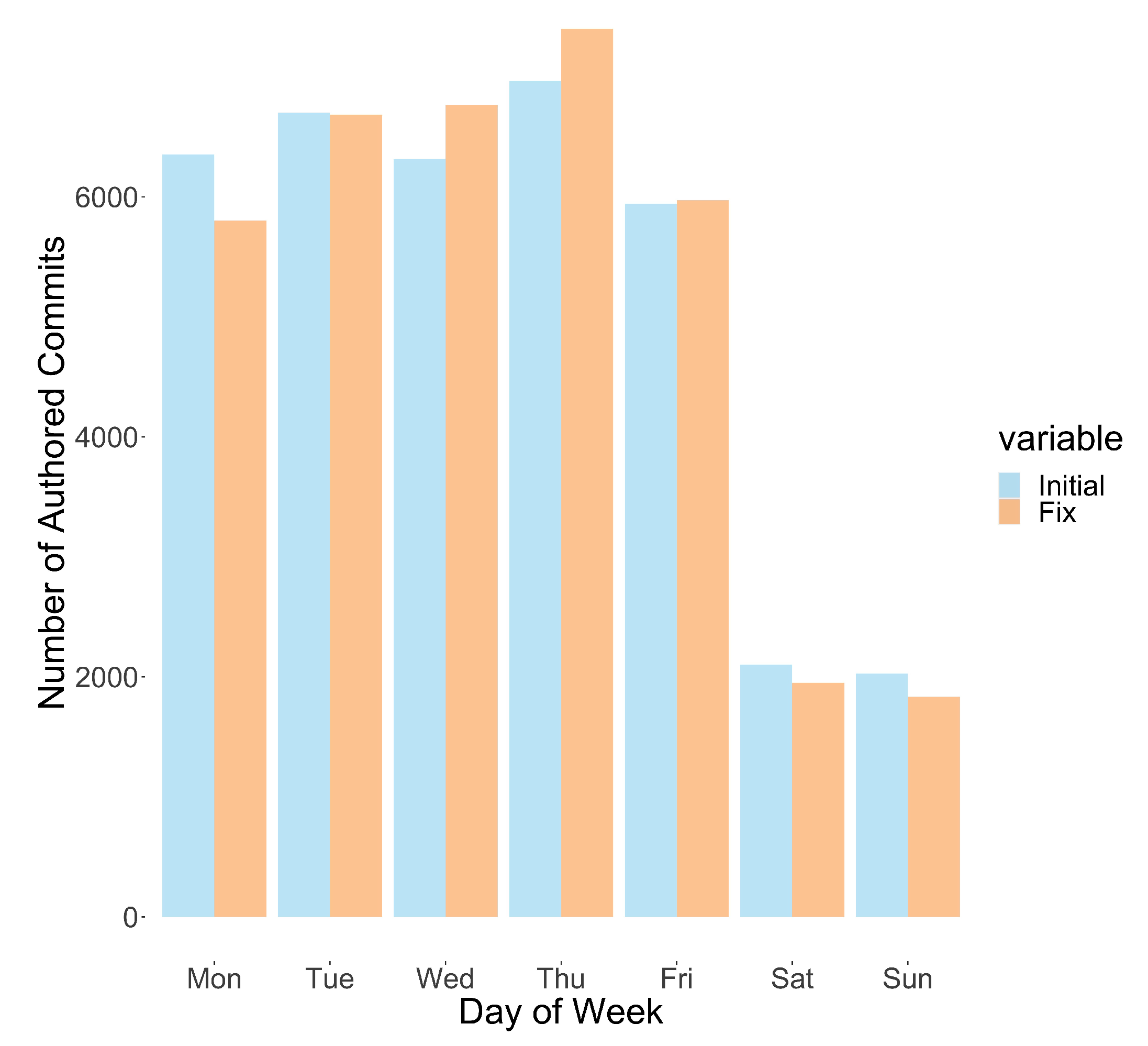 Applsci 13 03150 g001 Applsci 13 03150 g001