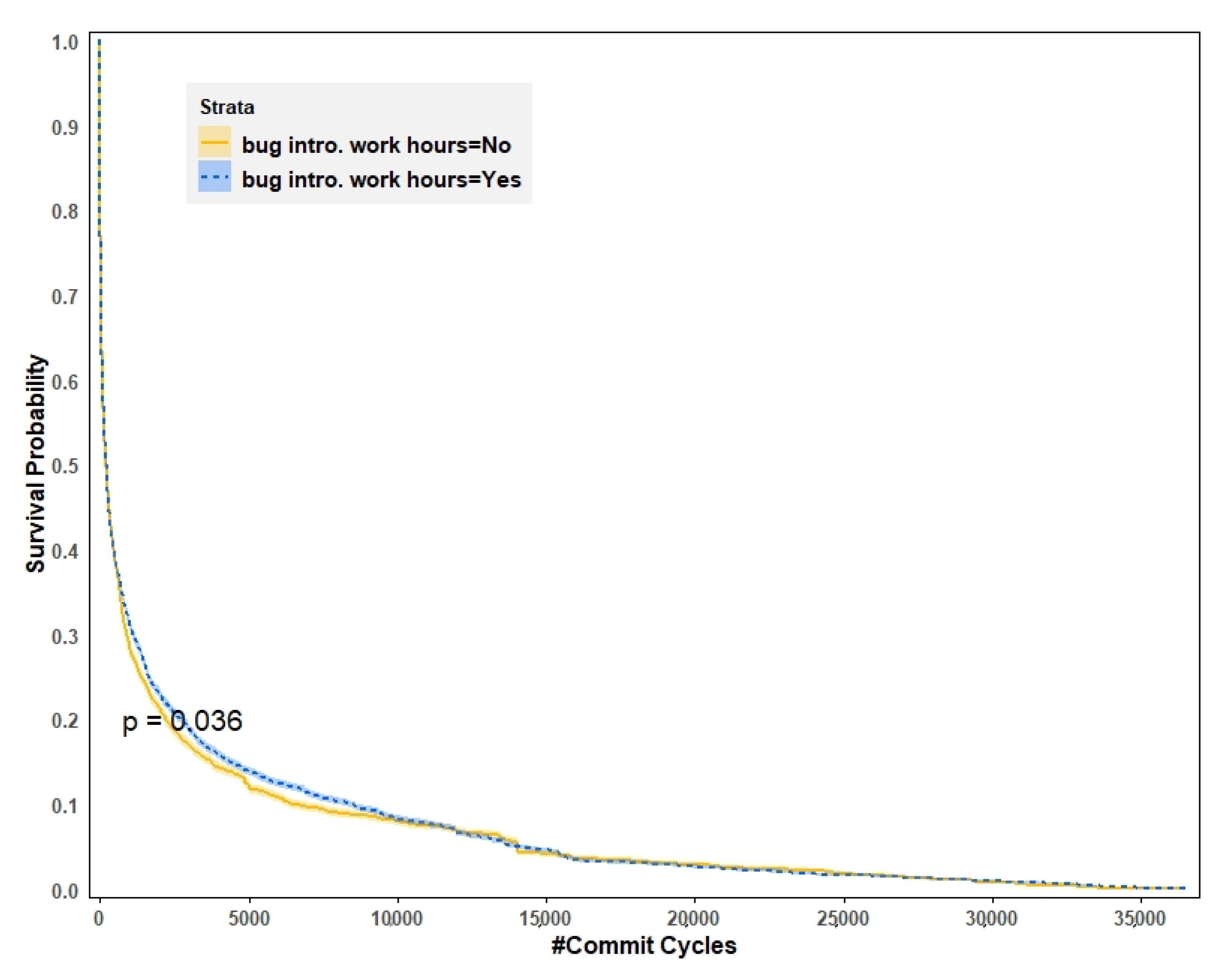 Applsci 13 03150 g003 Applsci 13 03150 g003