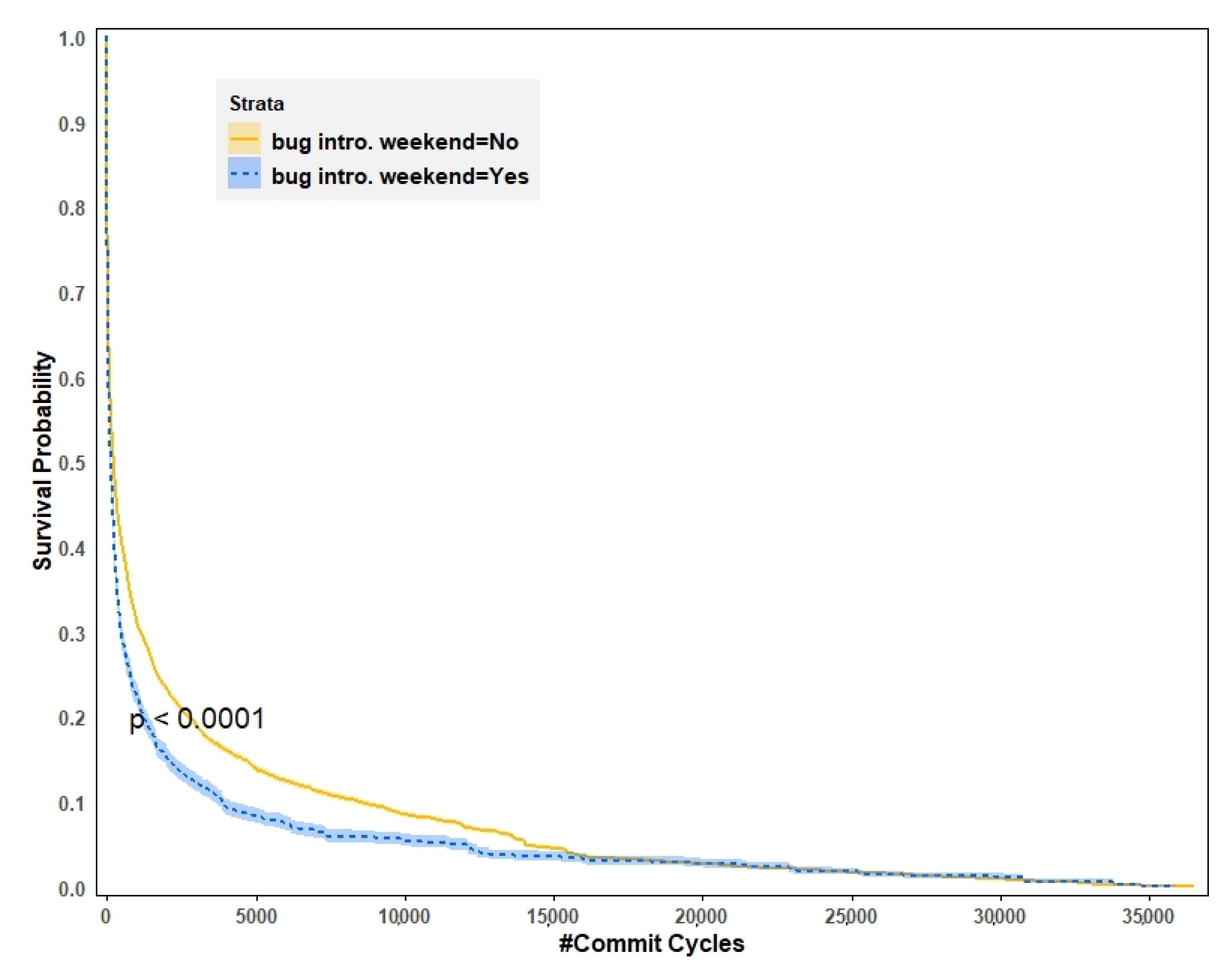 Applsci 13 03150 g004 Applsci 13 03150 g004