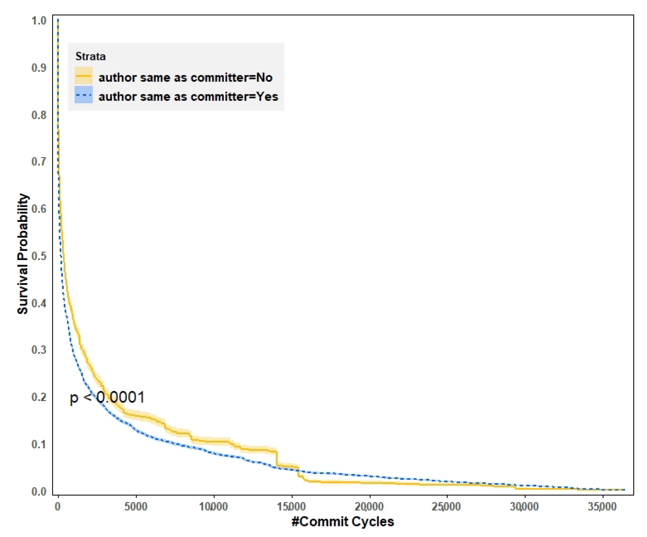 Applsci 13 03150 g006 Applsci 13 03150 g006