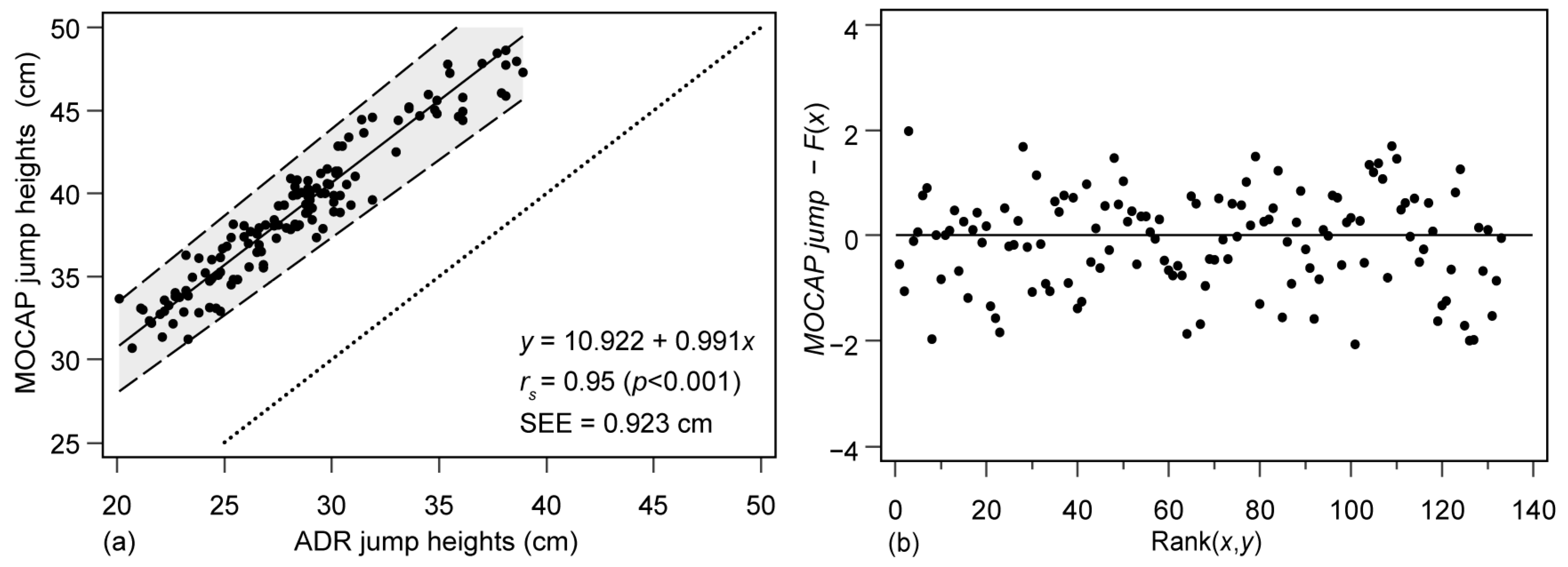 Applsci 13 03151 g003