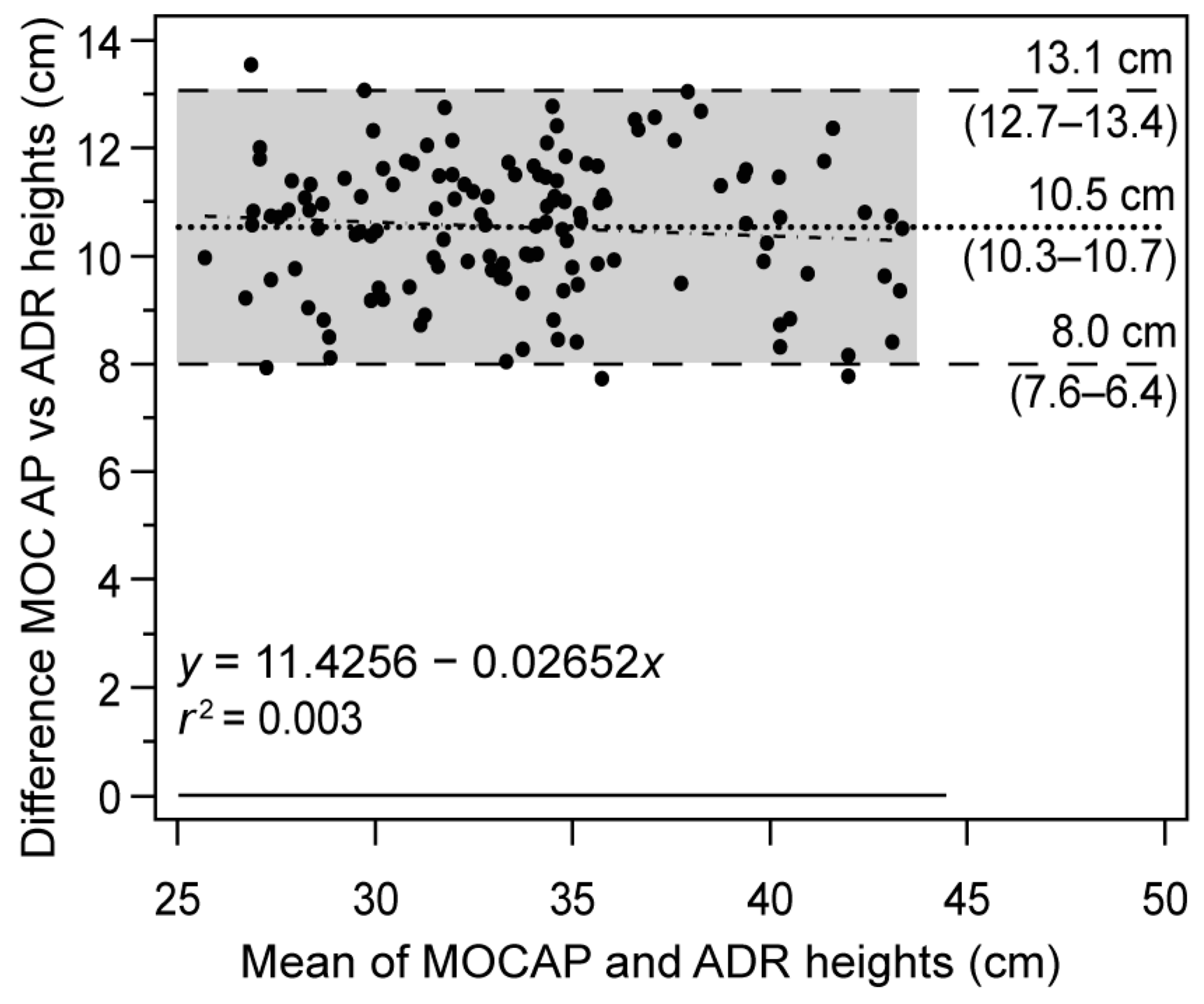 Applsci 13 03151 g004