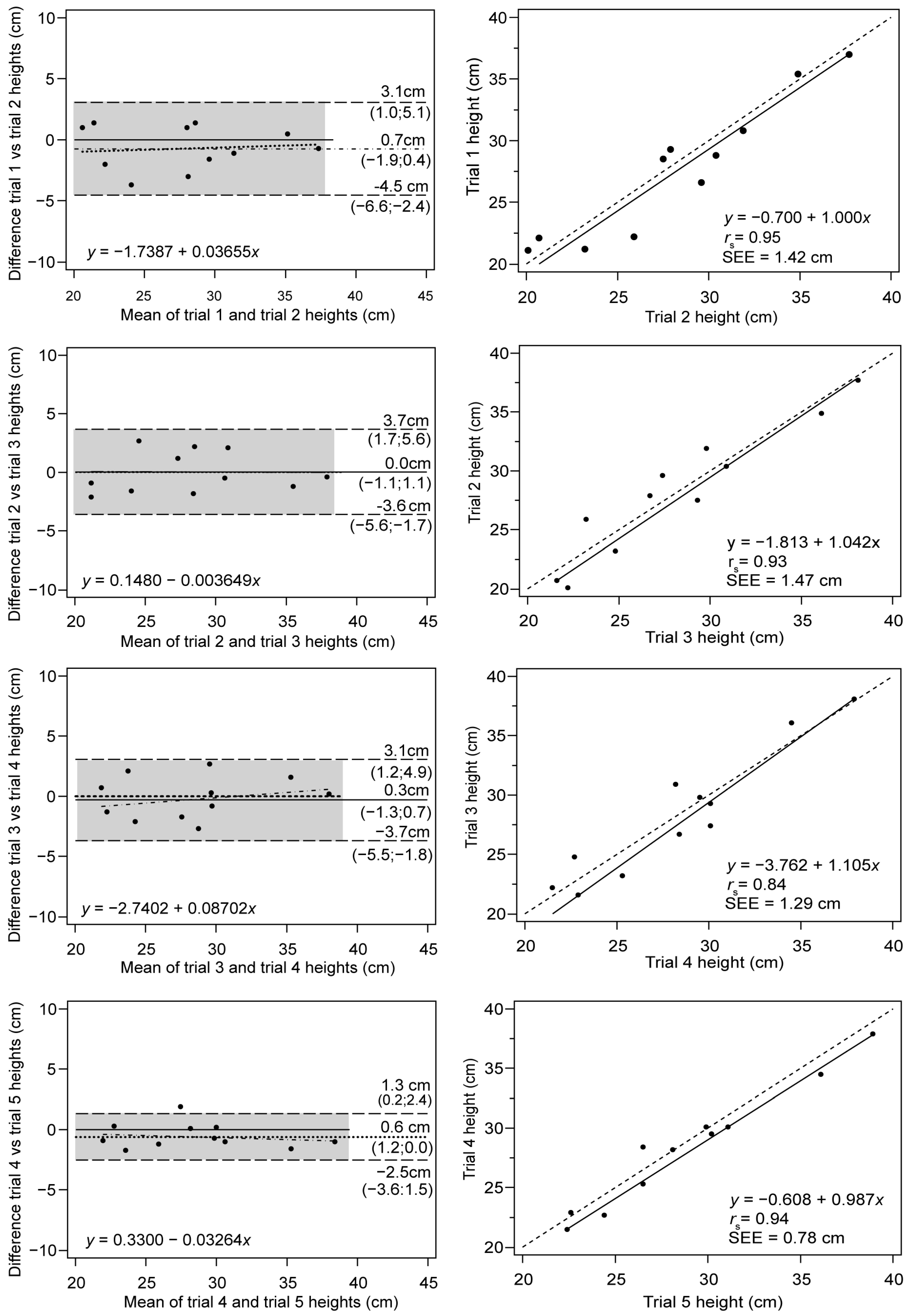 Applsci 13 03151 g005