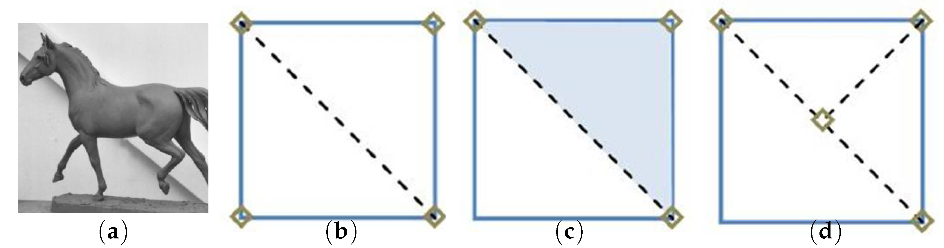Applsci 13 03152 g001
