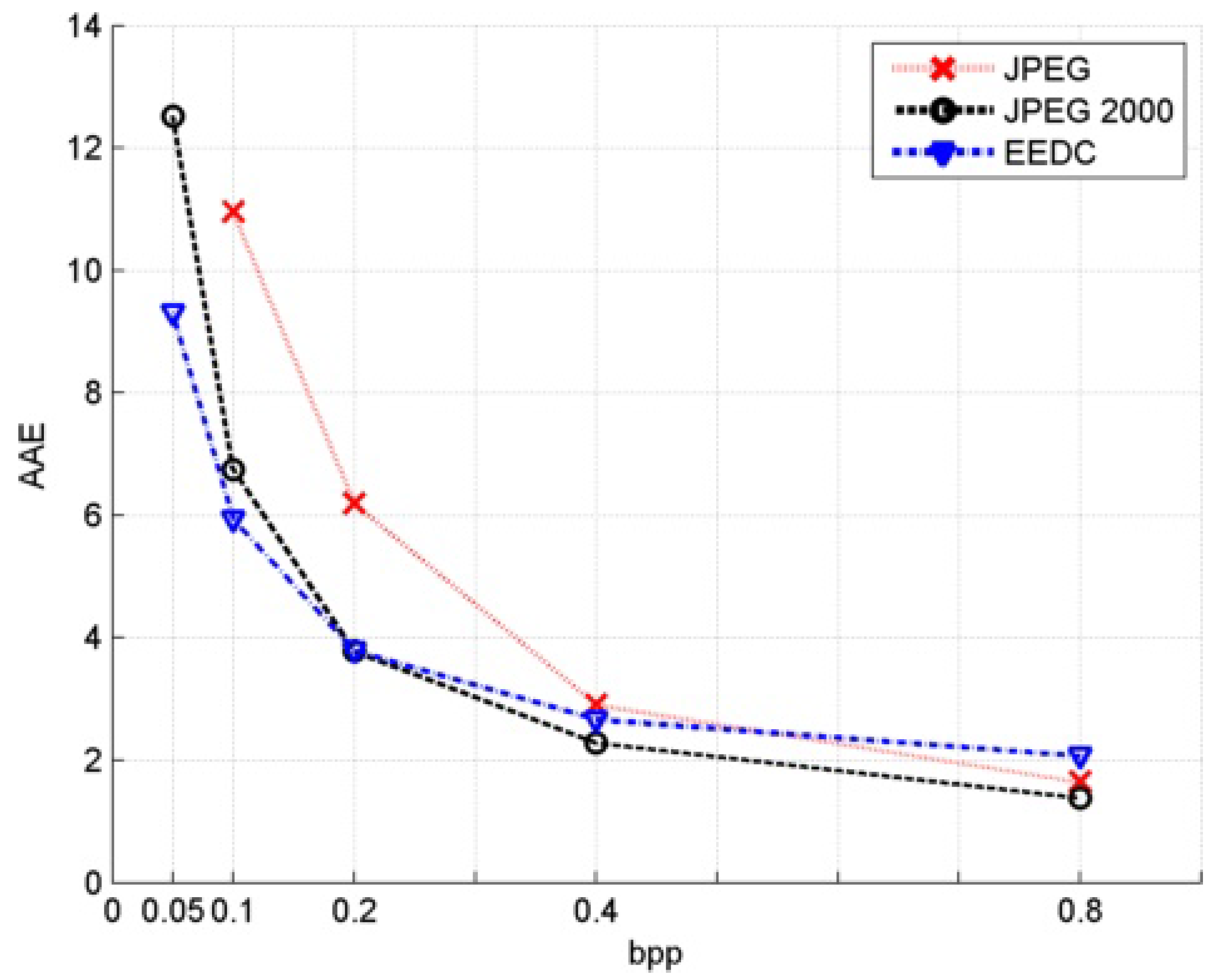Applsci 13 03152 g004