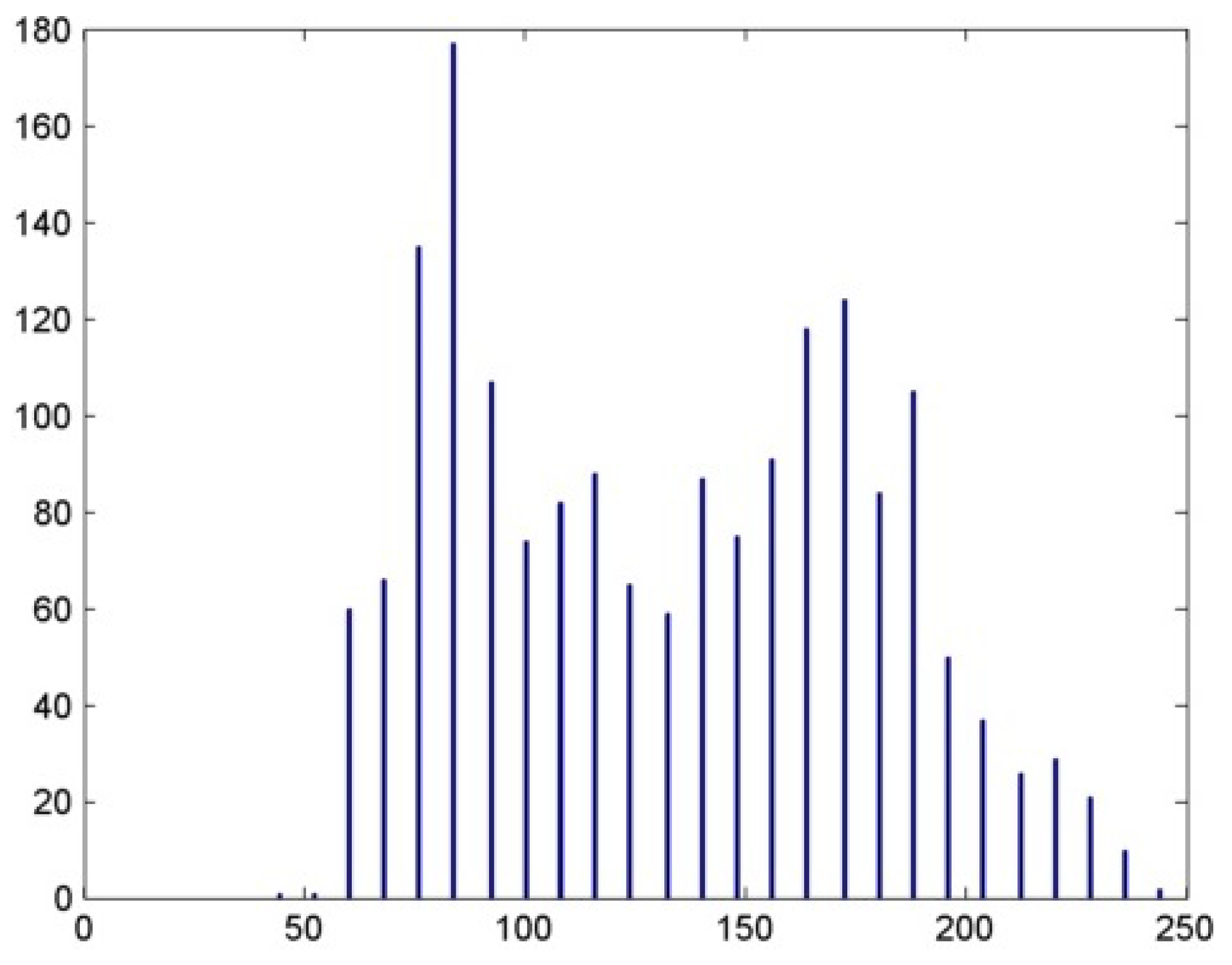 Applsci 13 03152 g008