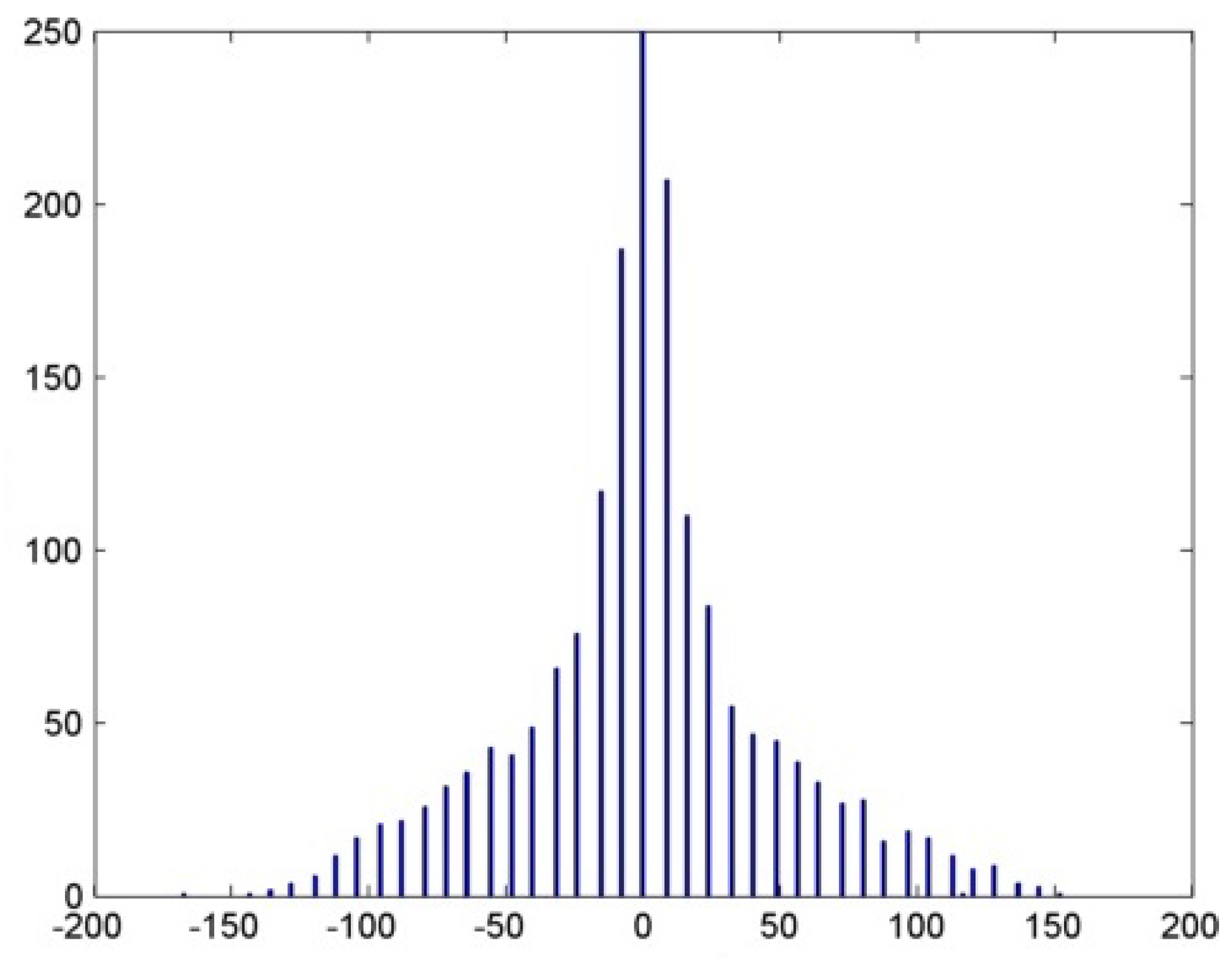 Applsci 13 03152 g009