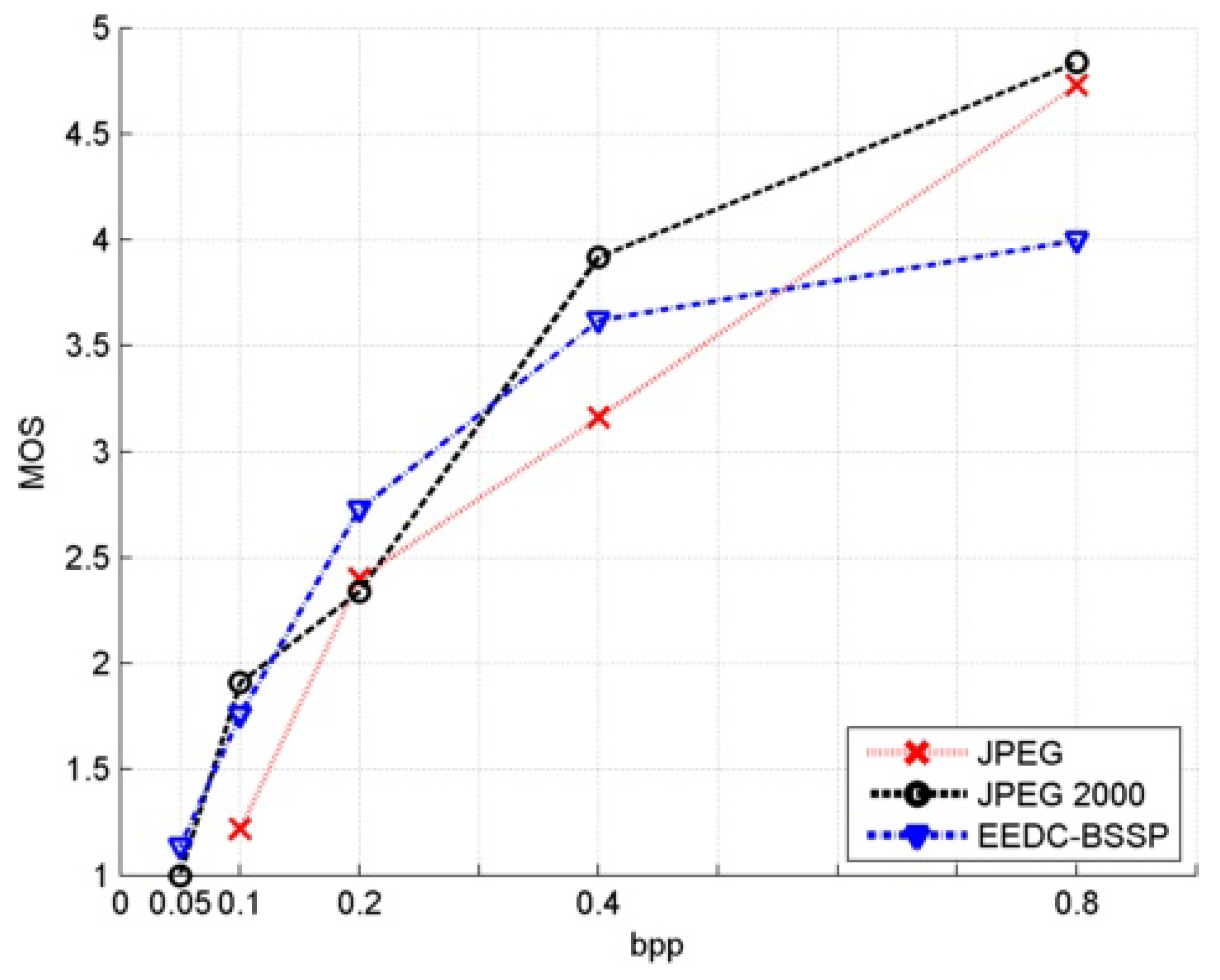 Applsci 13 03152 g021