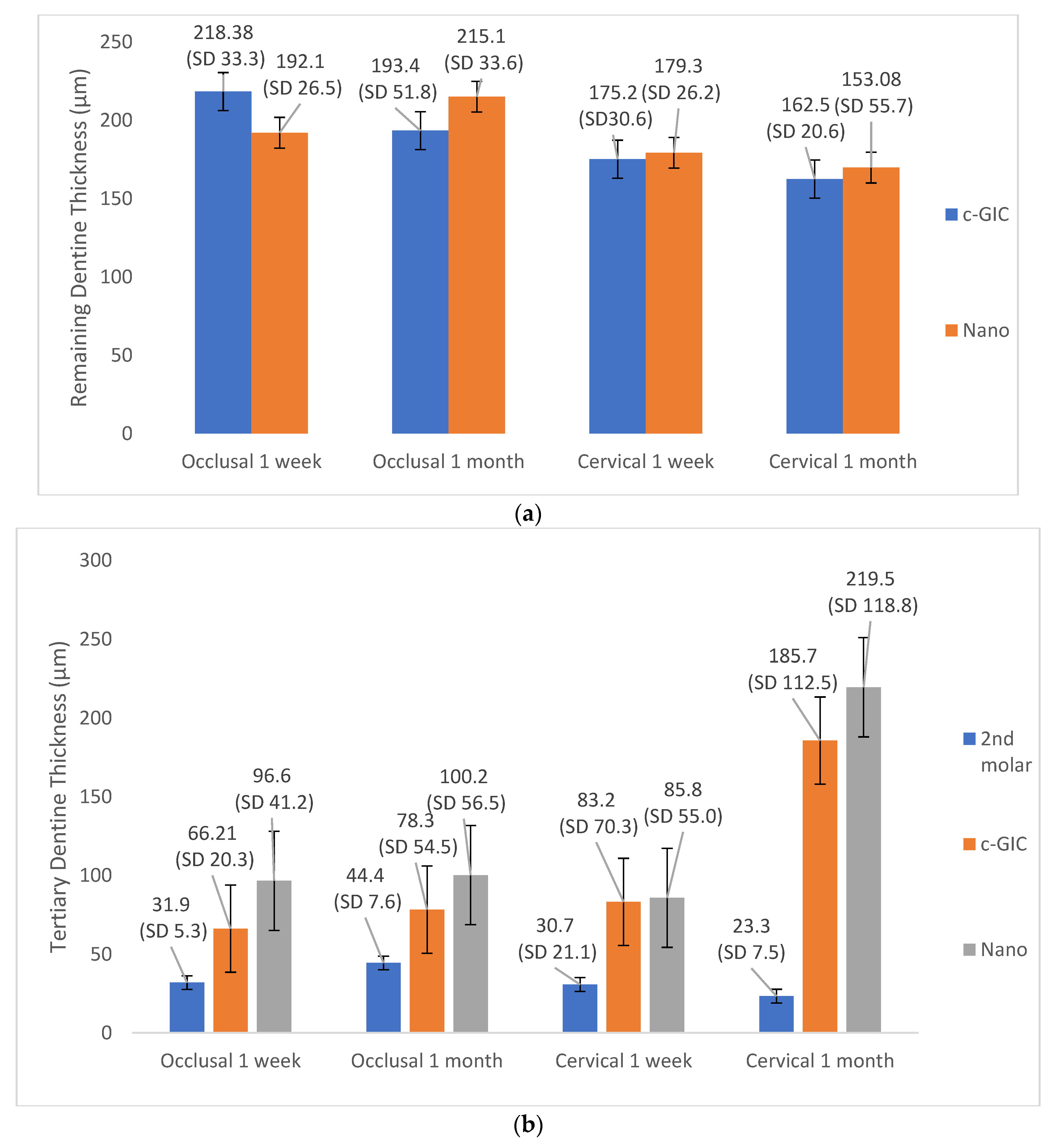 Applsci 13 03156 g006