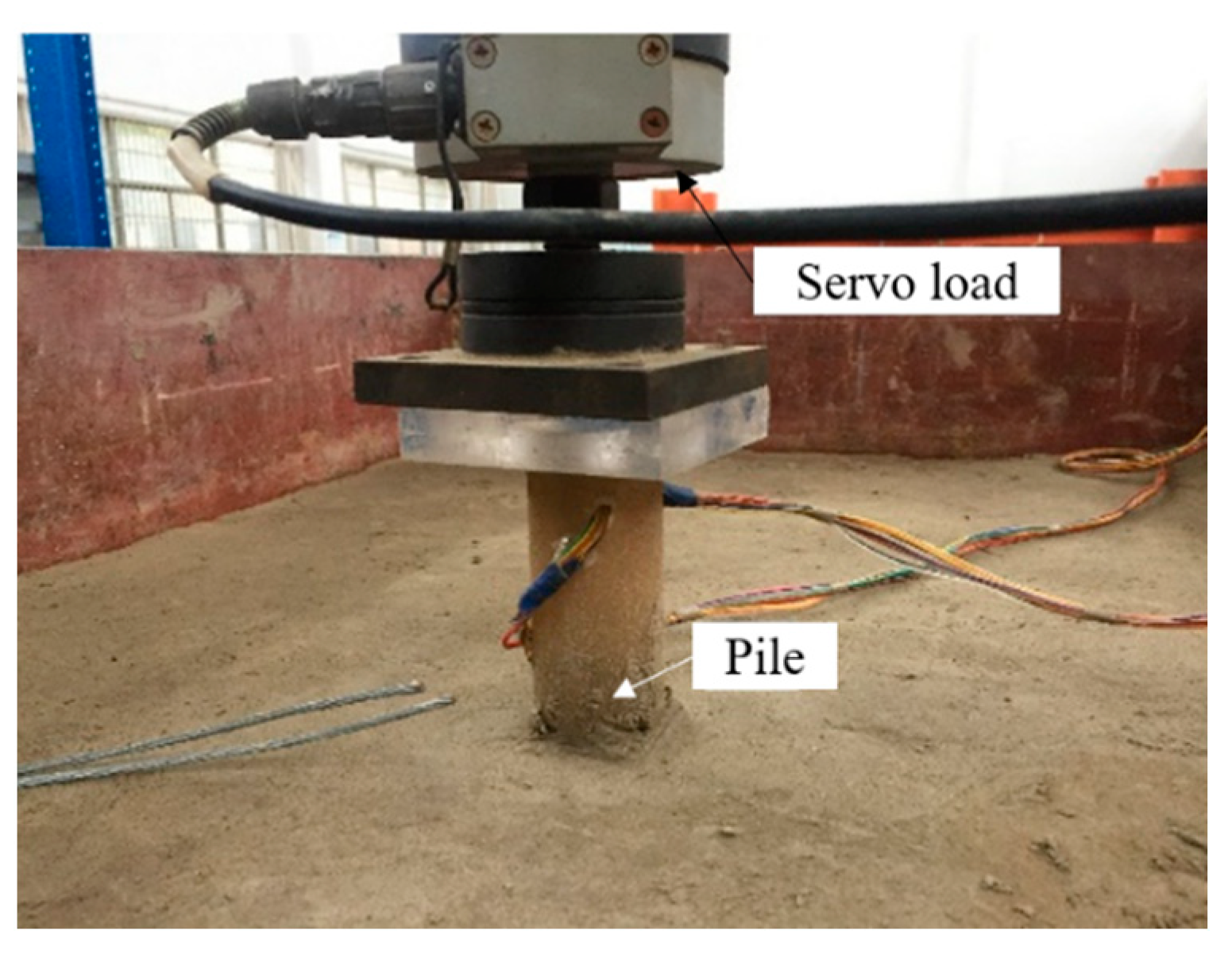 Applsci 13 03158 g004