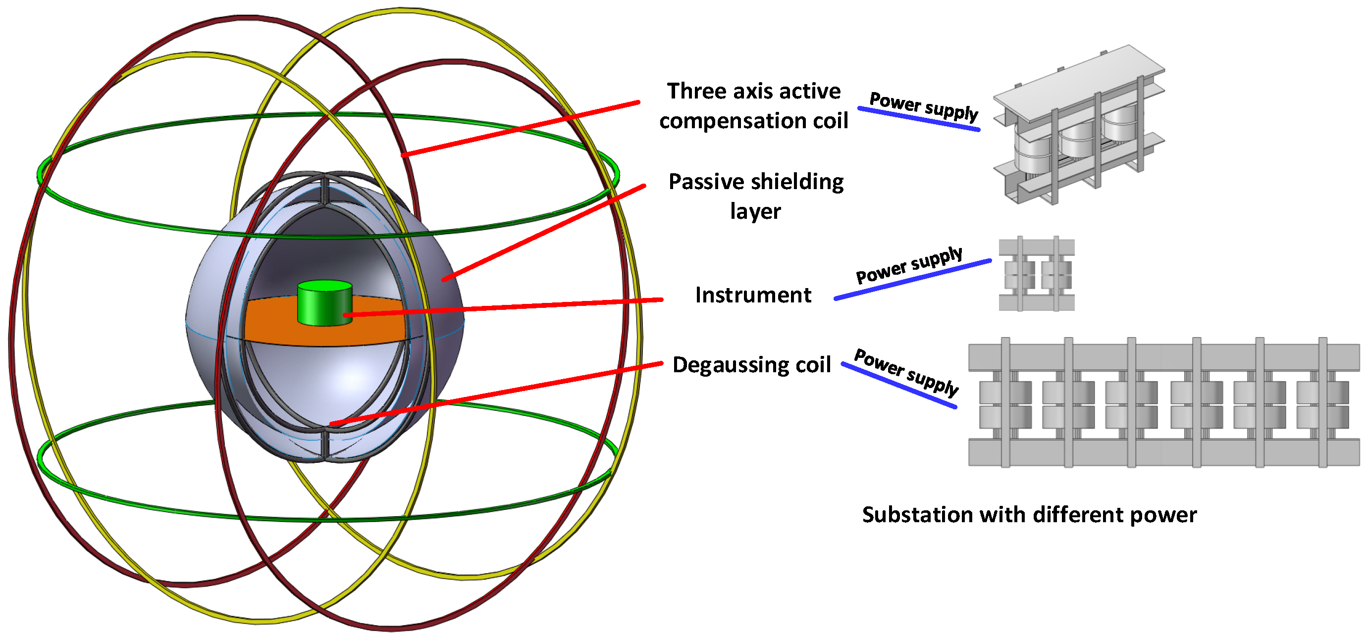 Applsci 13 03161 g001