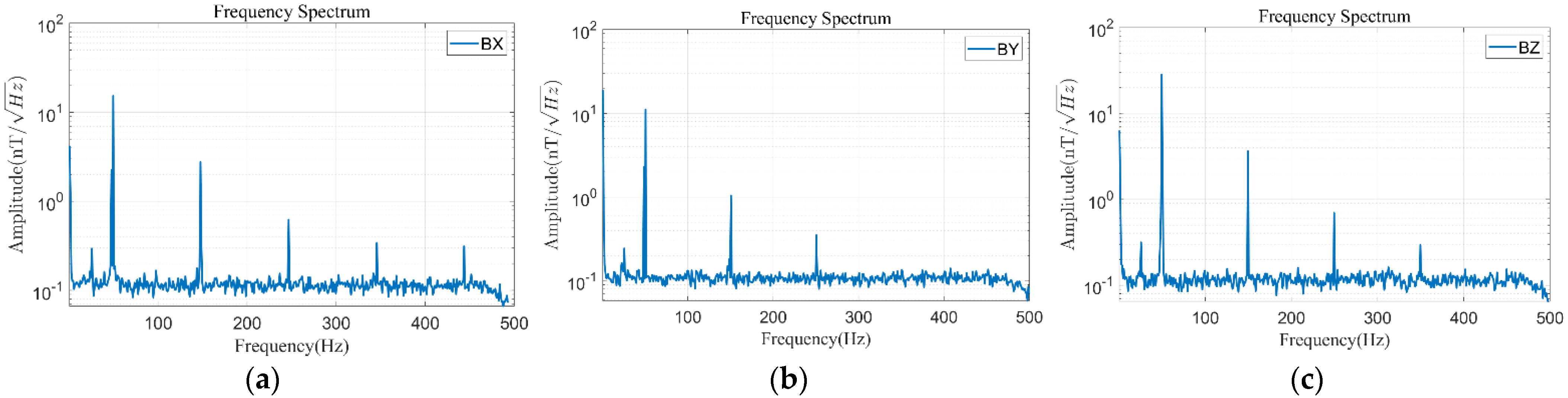 Applsci 13 03161 g008