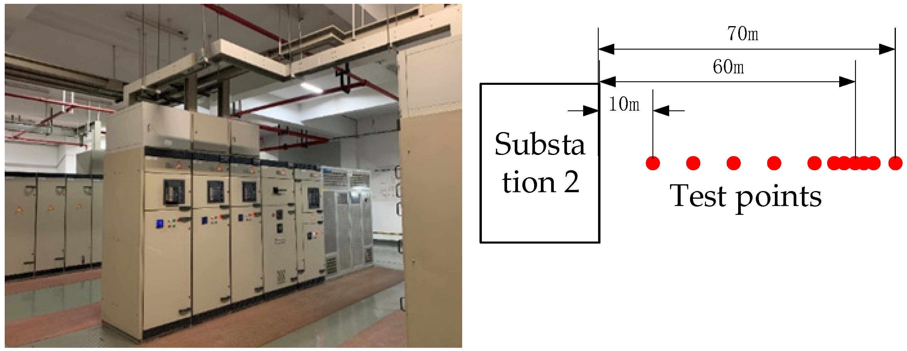 Applsci 13 03161 g009