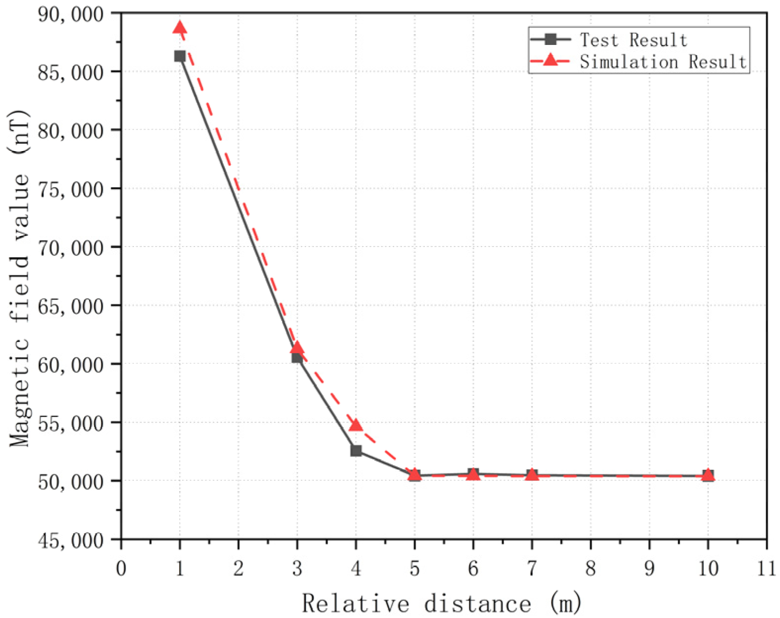 Applsci 13 03161 g014