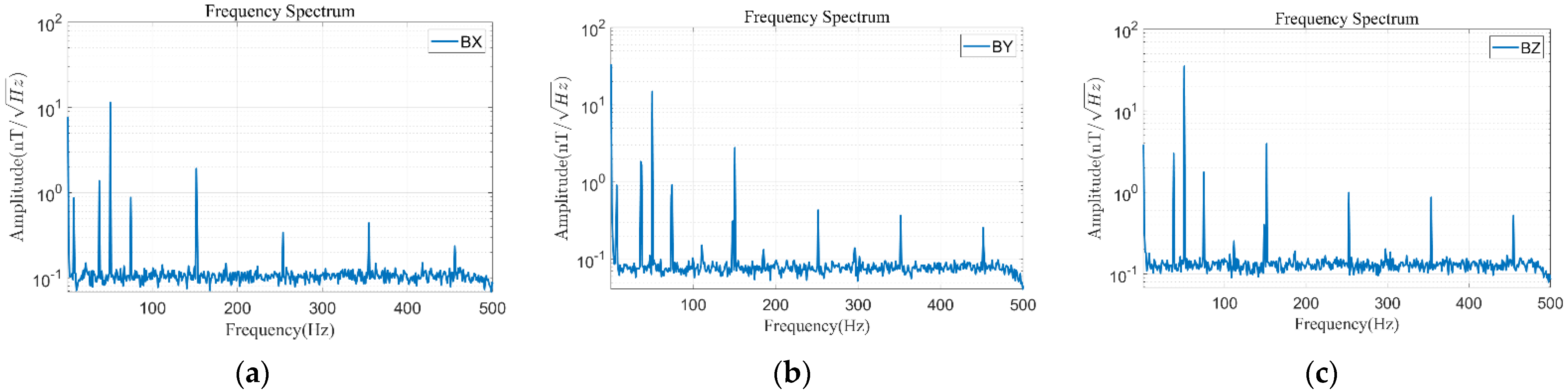 Applsci 13 03161 g015