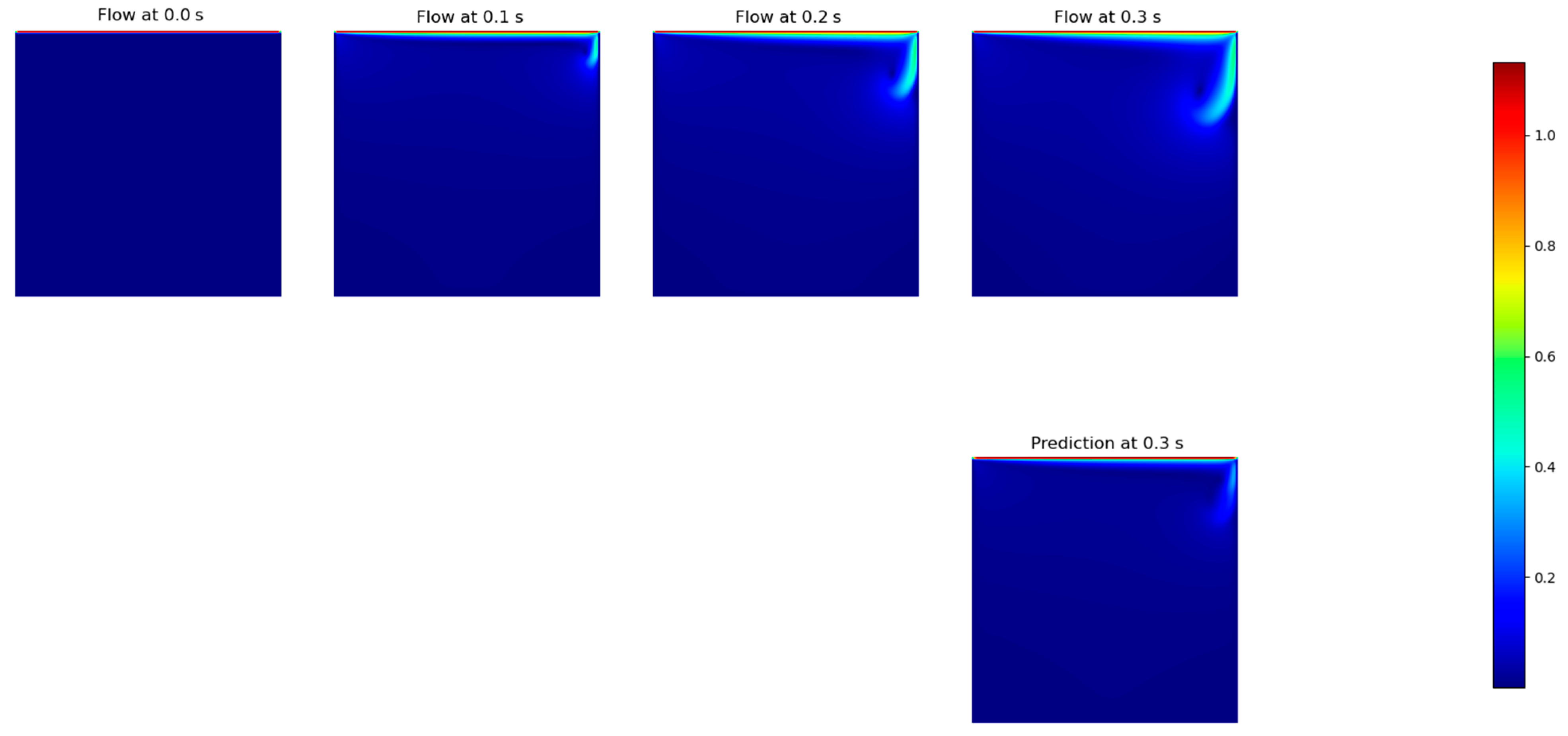 Applsci 13 03165 g004