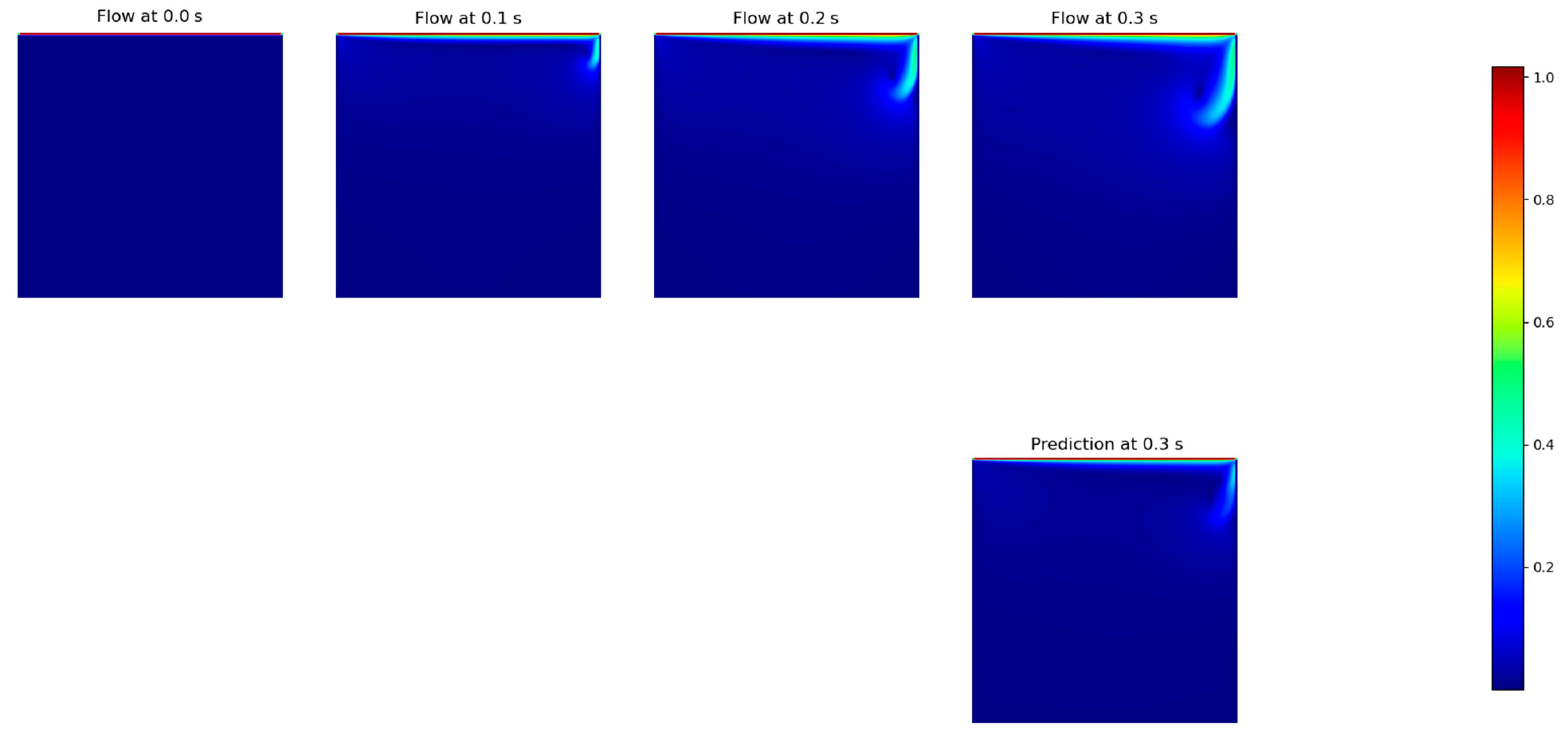 Applsci 13 03165 g005