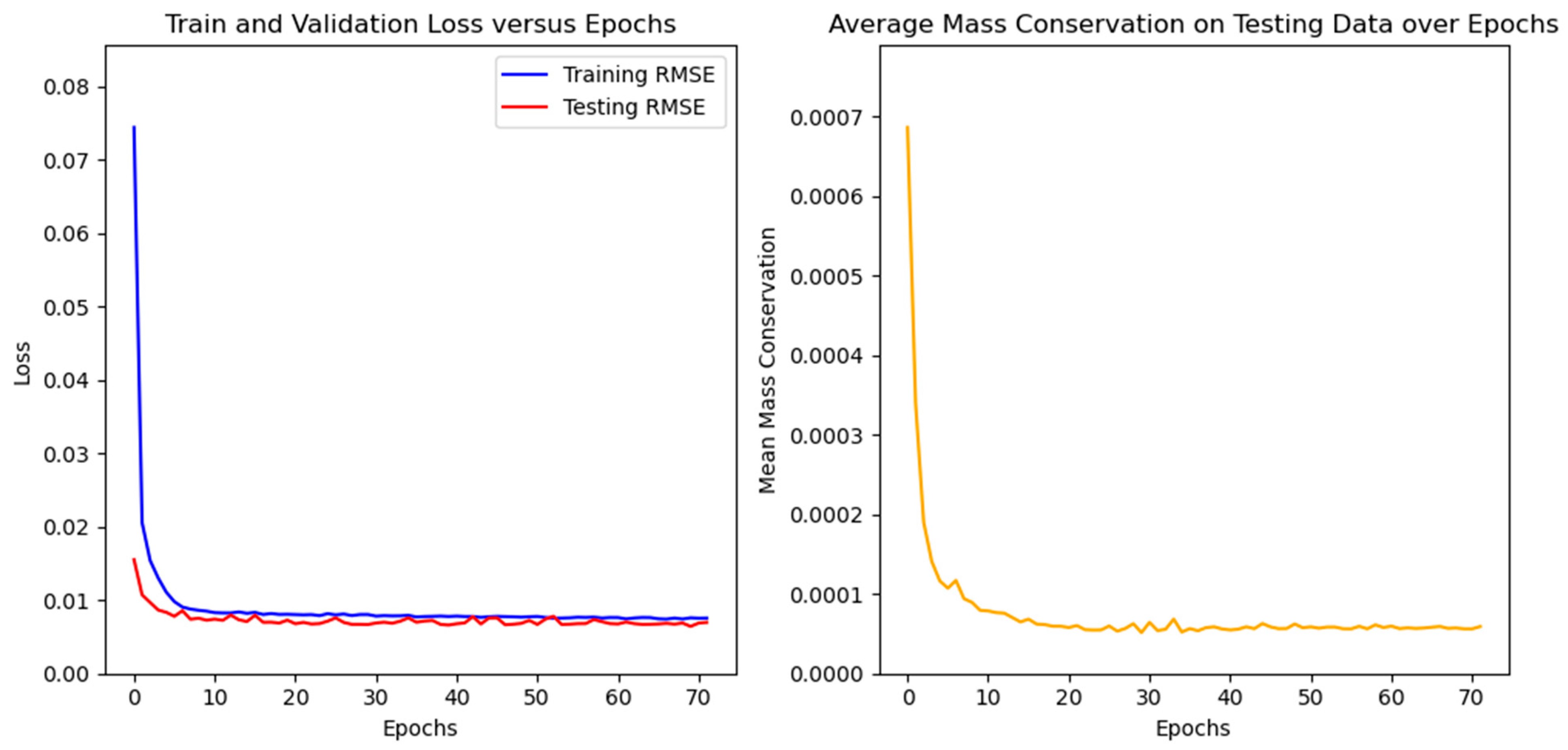 Applsci 13 03165 g006