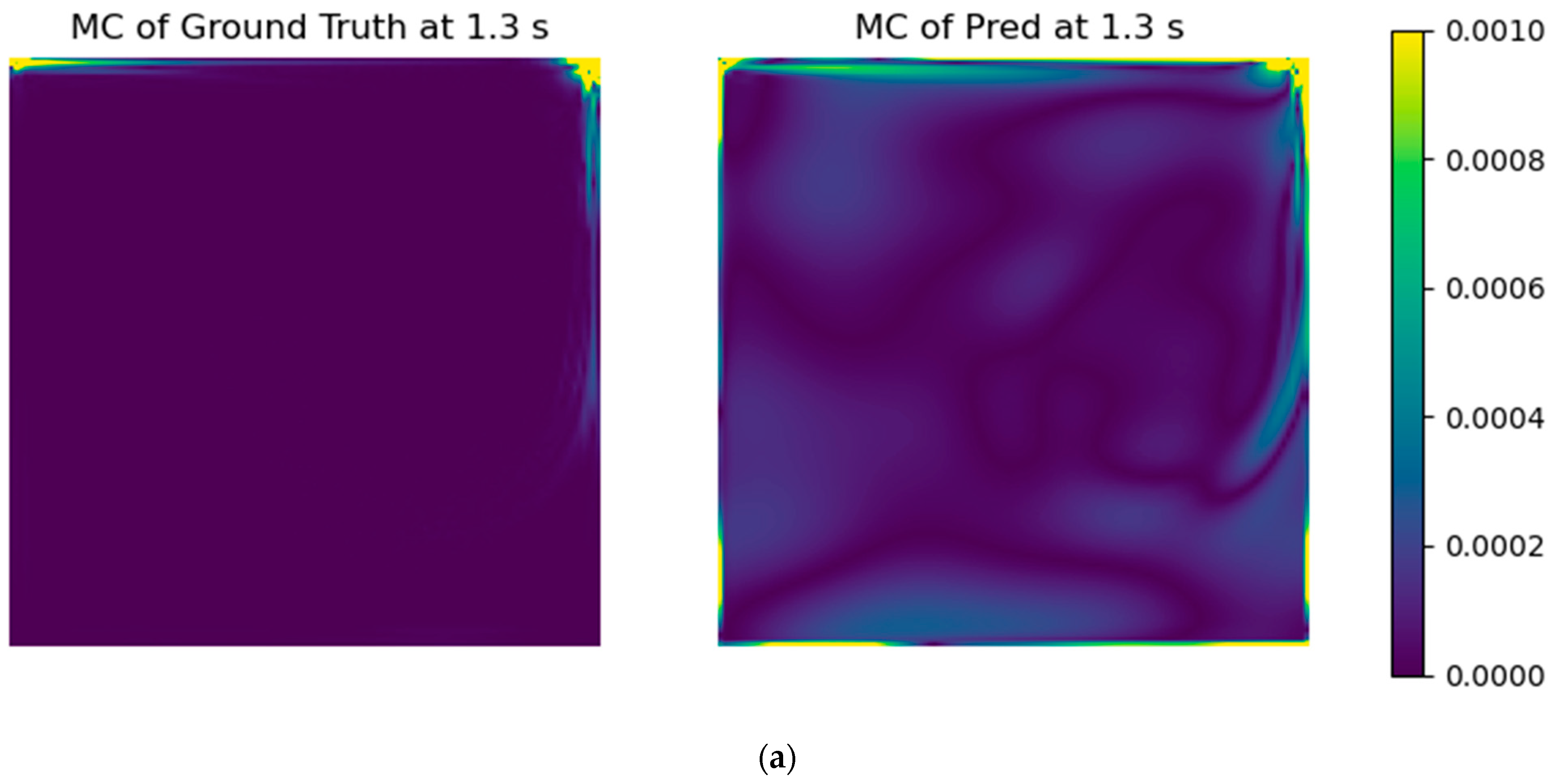 Applsci 13 03165 g007a