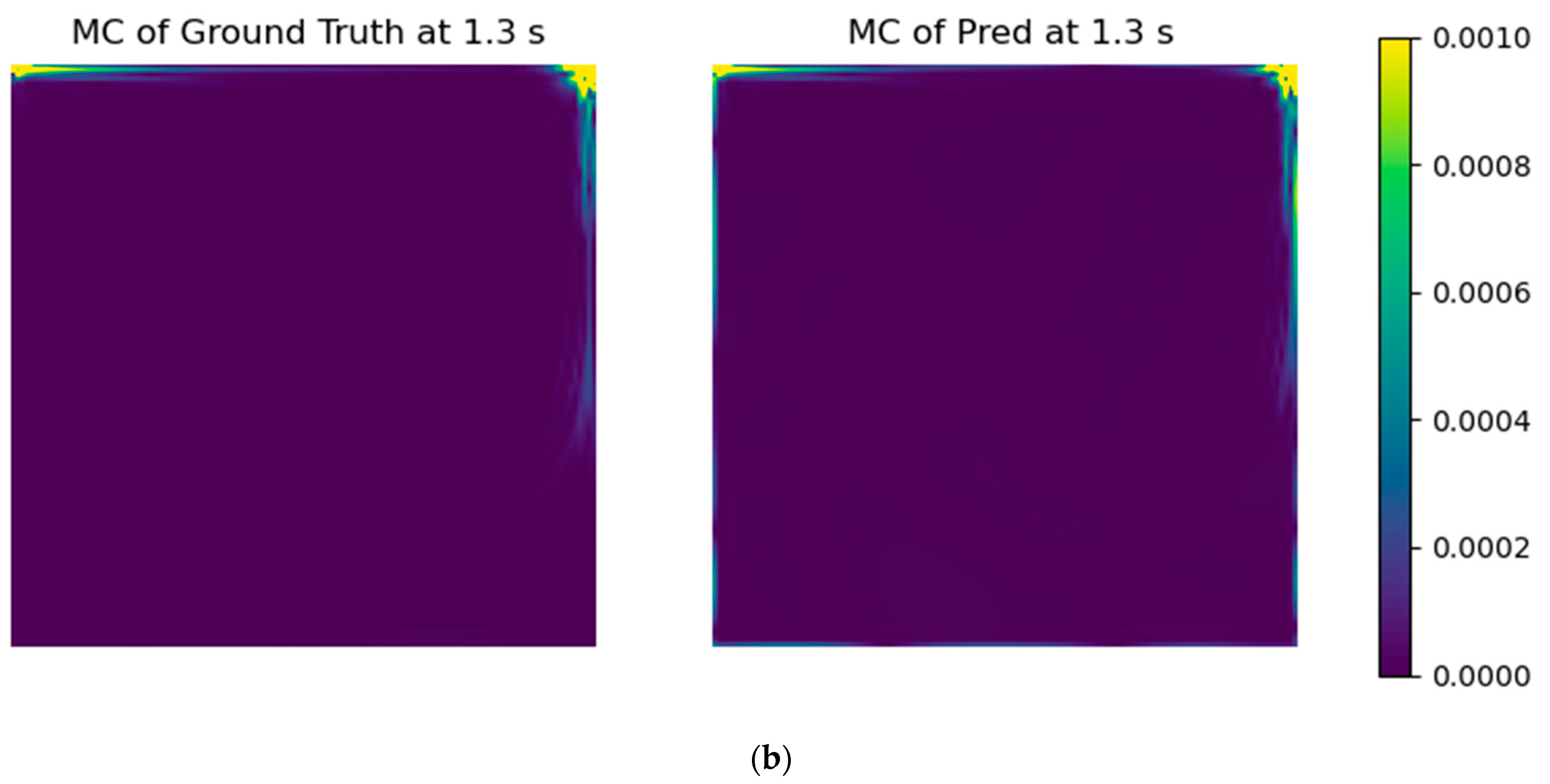 Applsci 13 03165 g007b