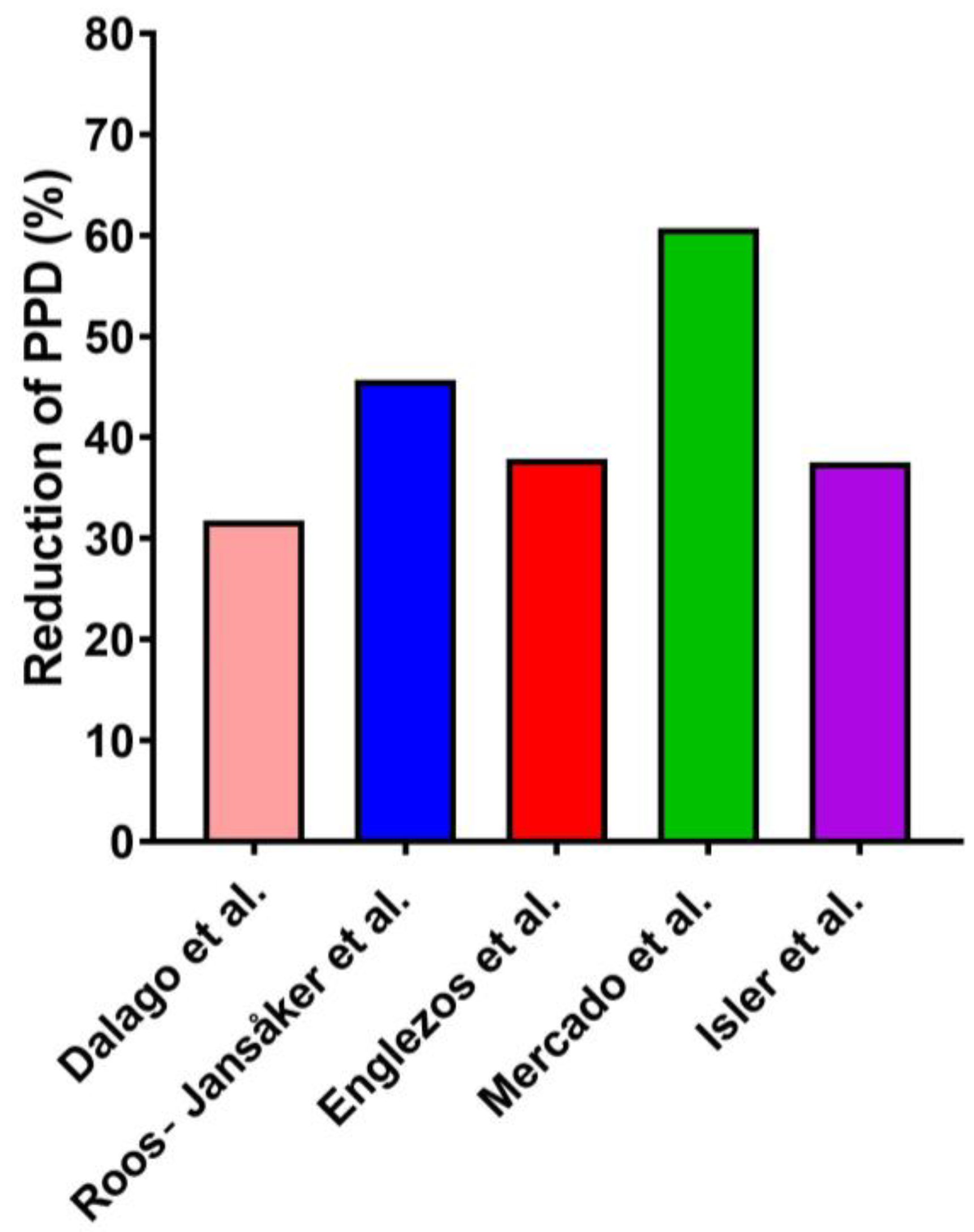 Applsci 13 03166 g002 Applsci 13 03166 g002