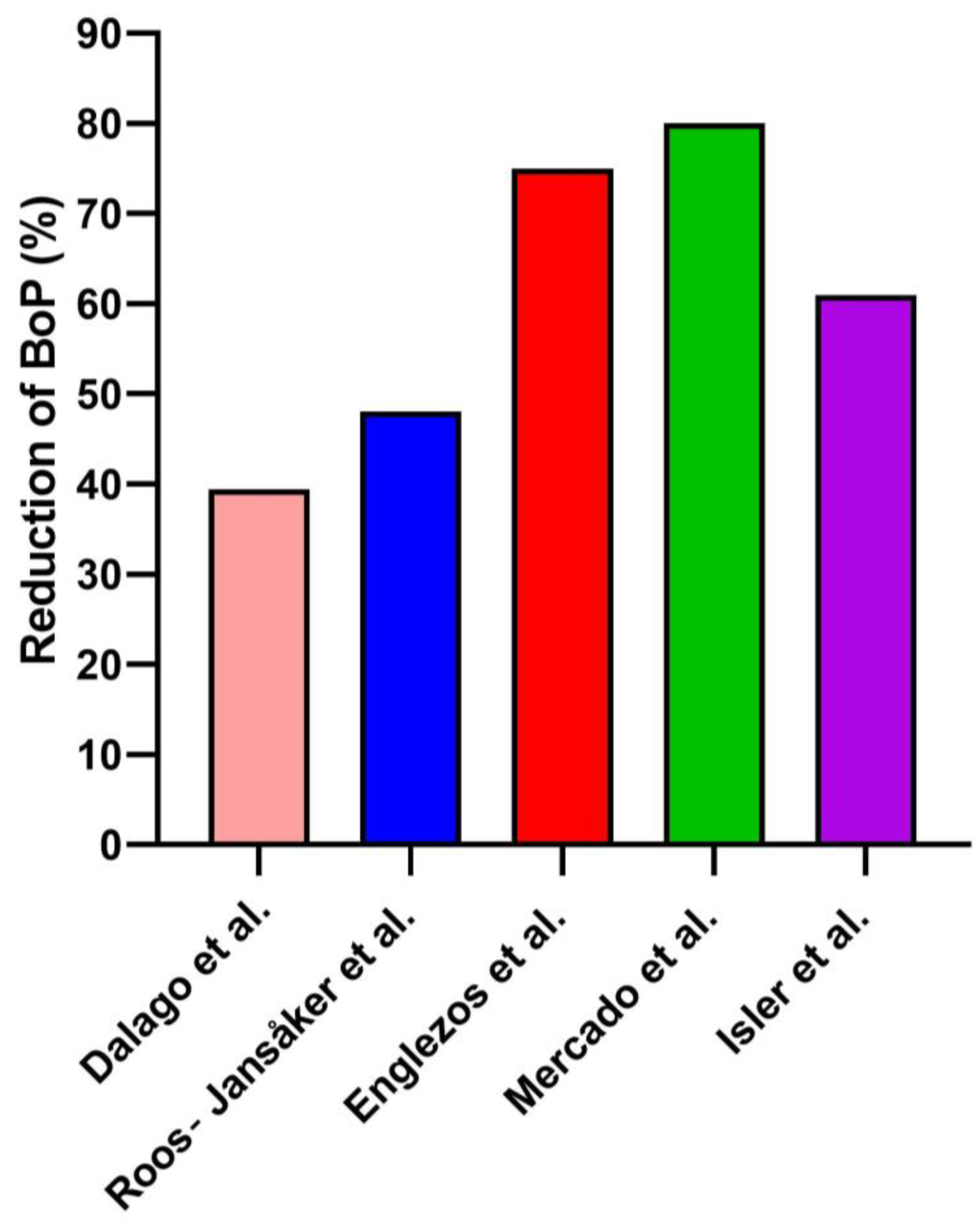 Applsci 13 03166 g003 Applsci 13 03166 g003