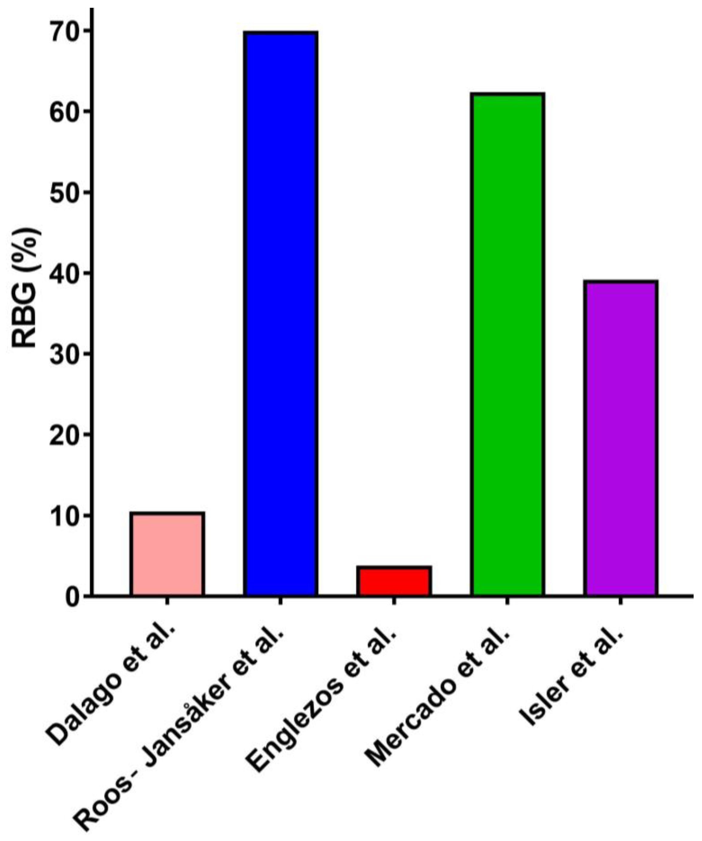 Applsci 13 03166 g004 Applsci 13 03166 g004