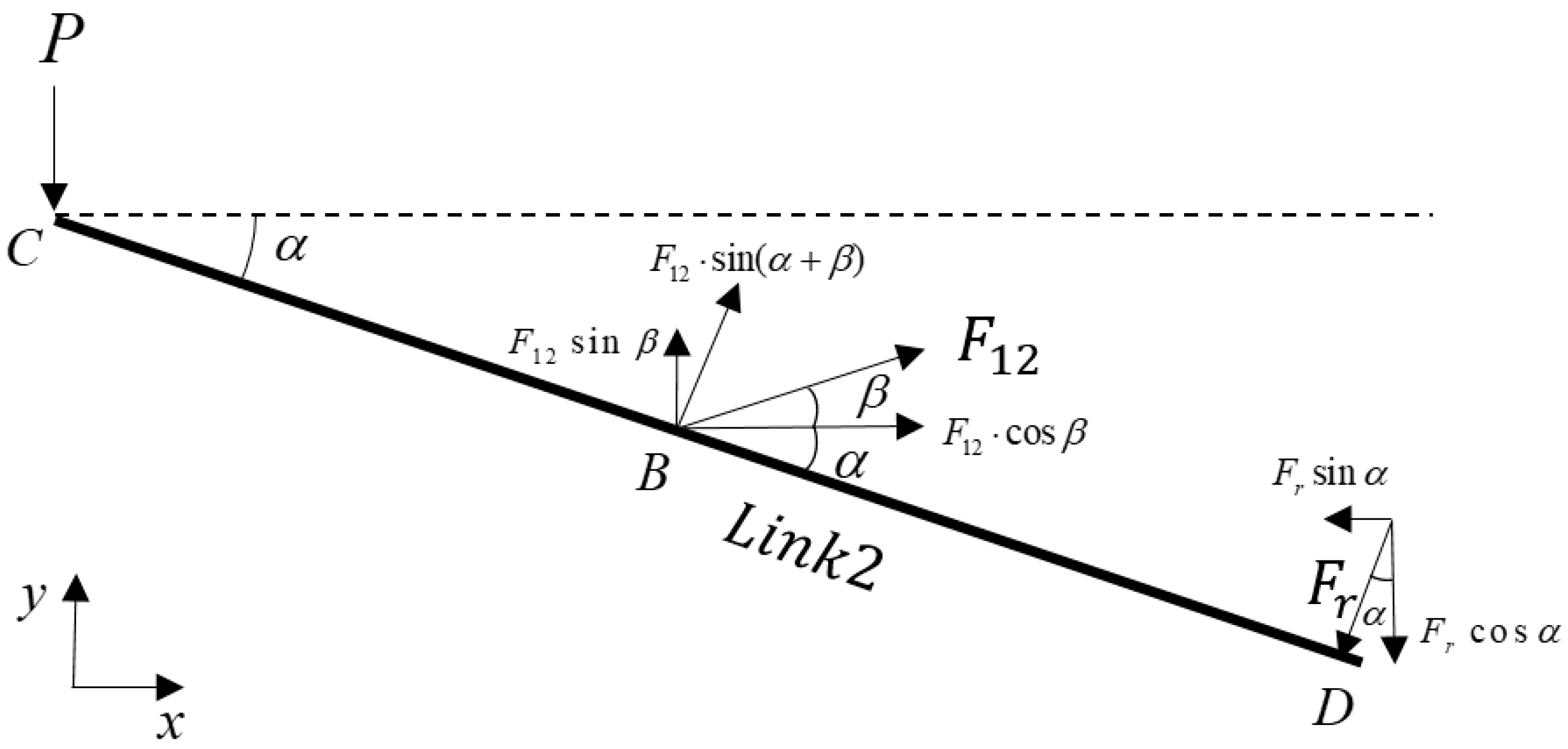 Applsci 13 03167 g004 Applsci 13 03167 g004