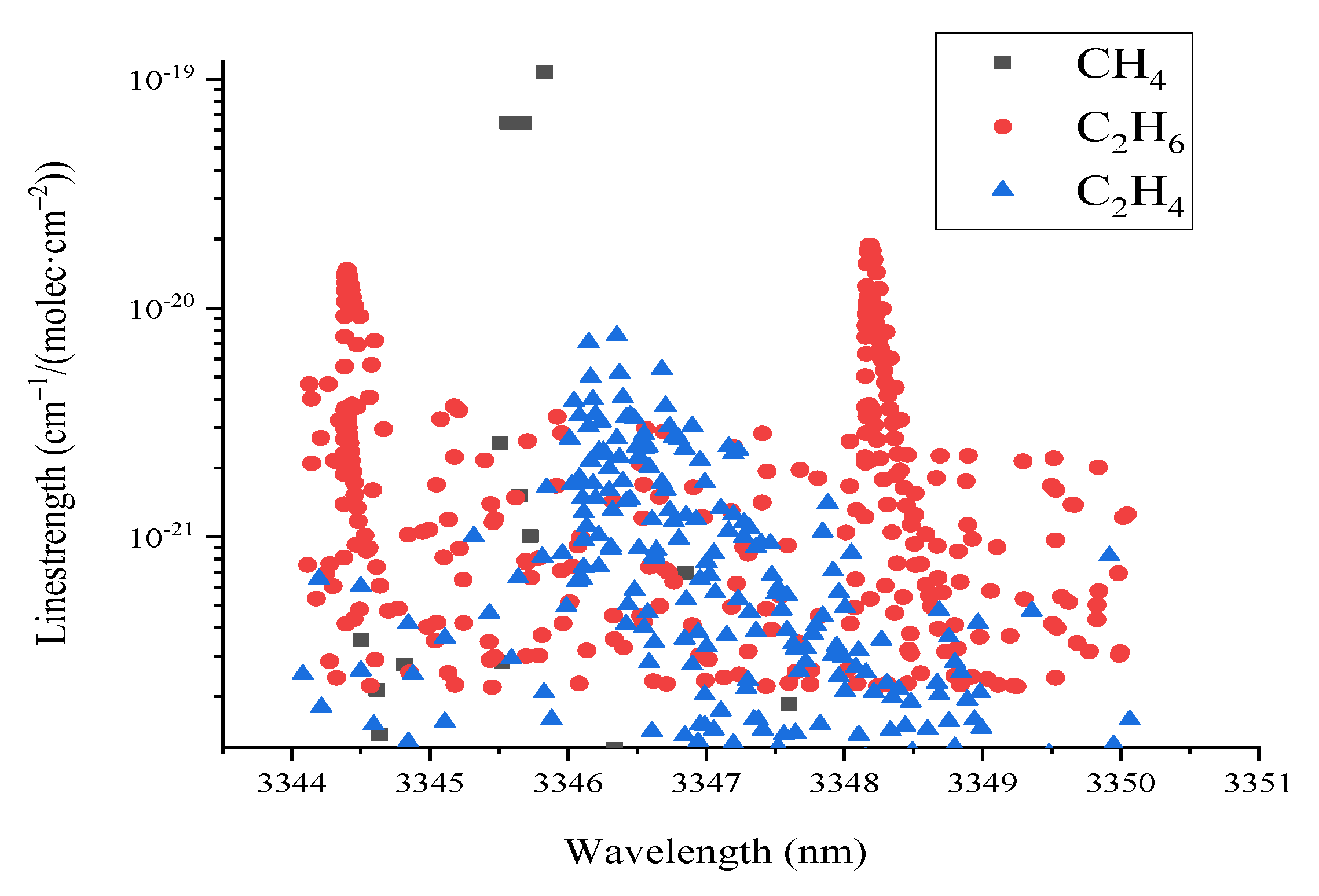 Applsci 13 03169 g001