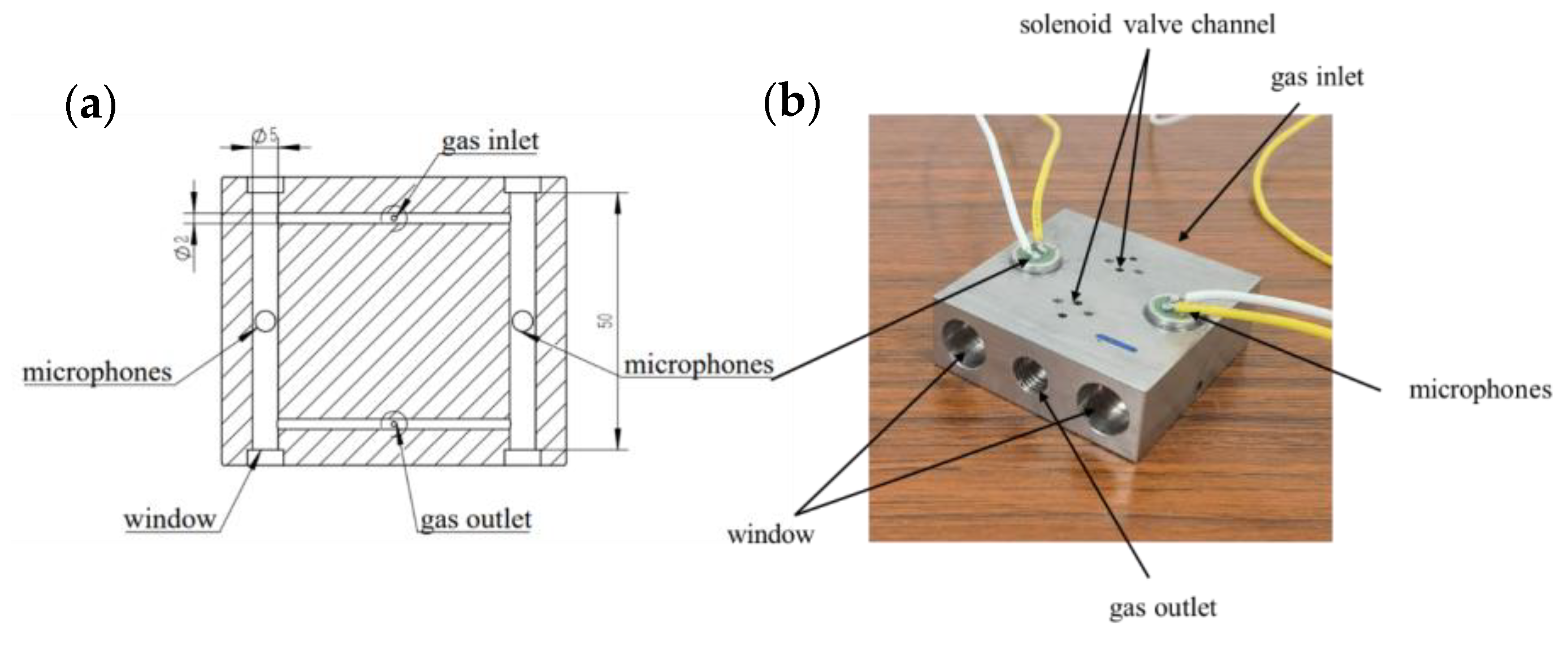 Applsci 13 03169 g002
