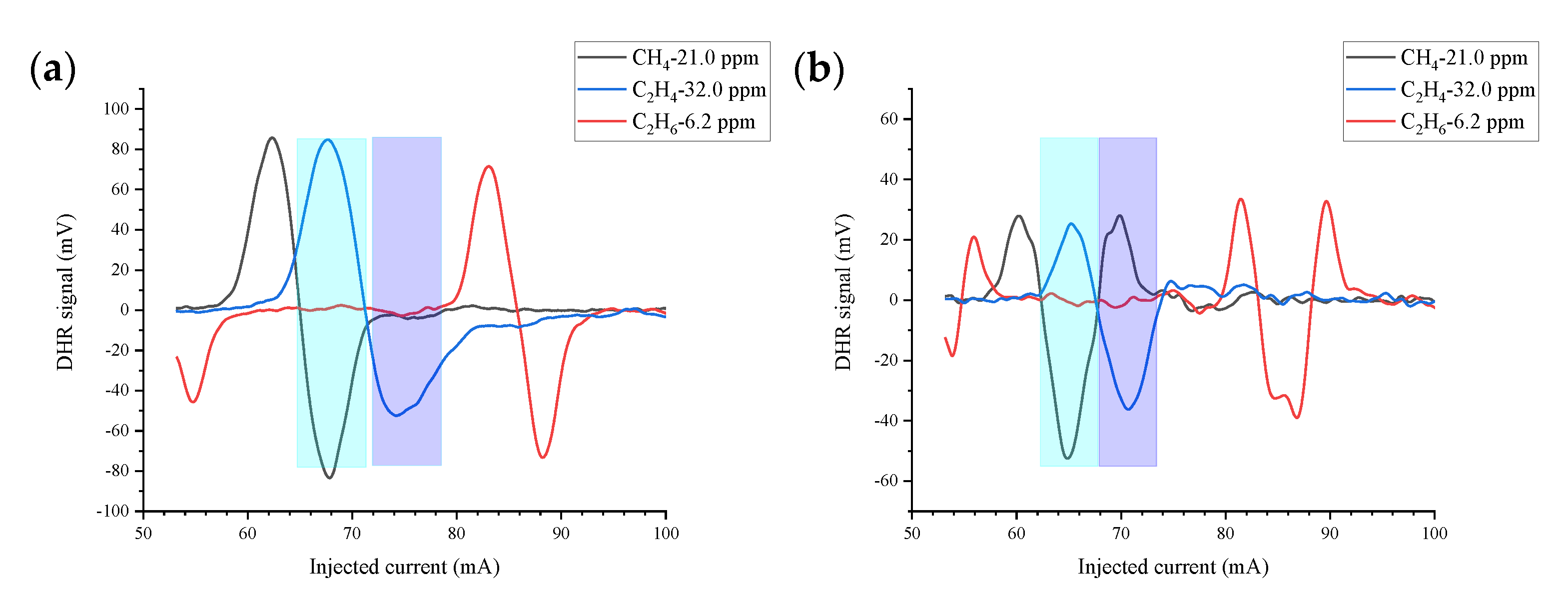 Applsci 13 03169 g006