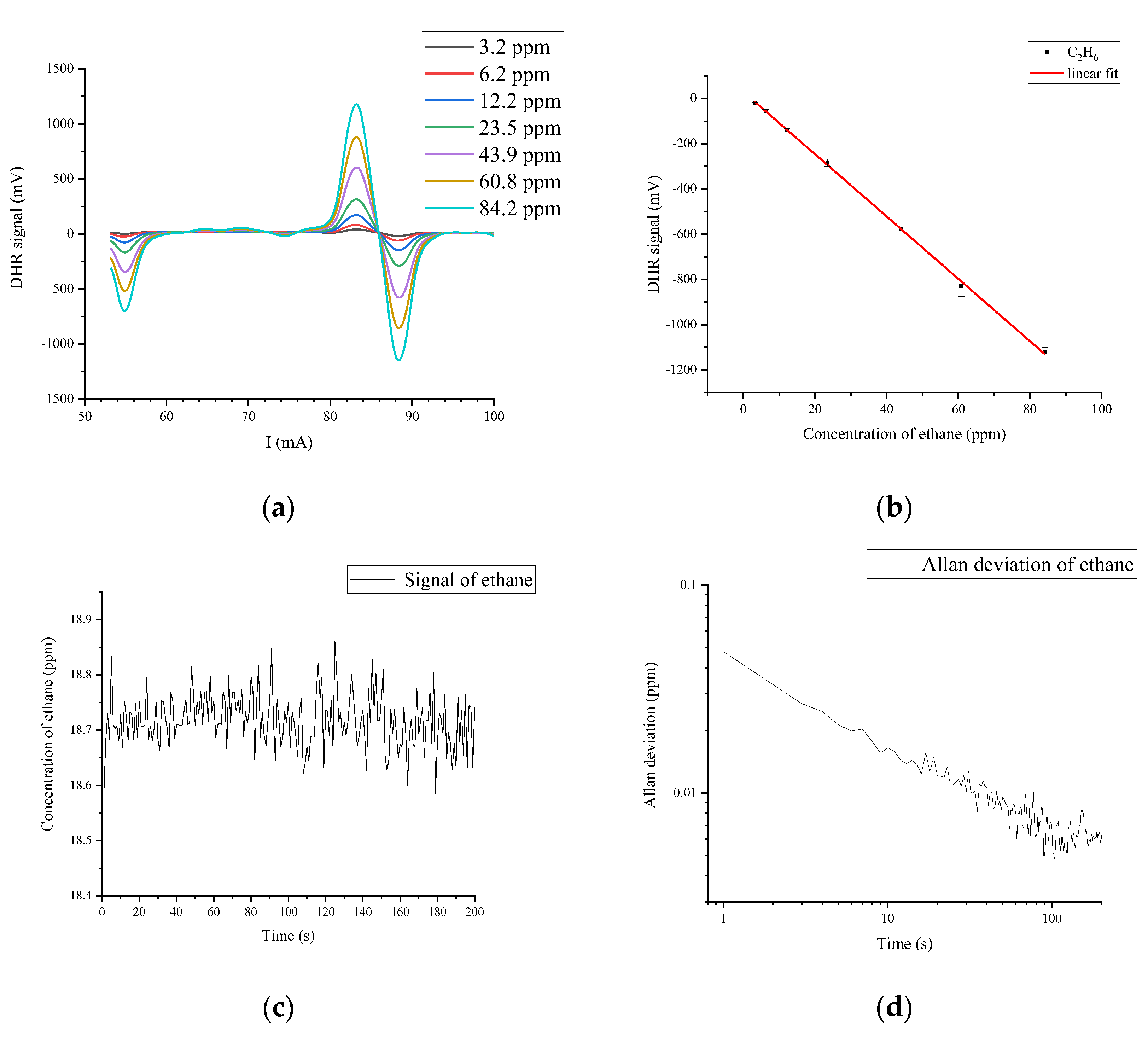 Applsci 13 03169 g010