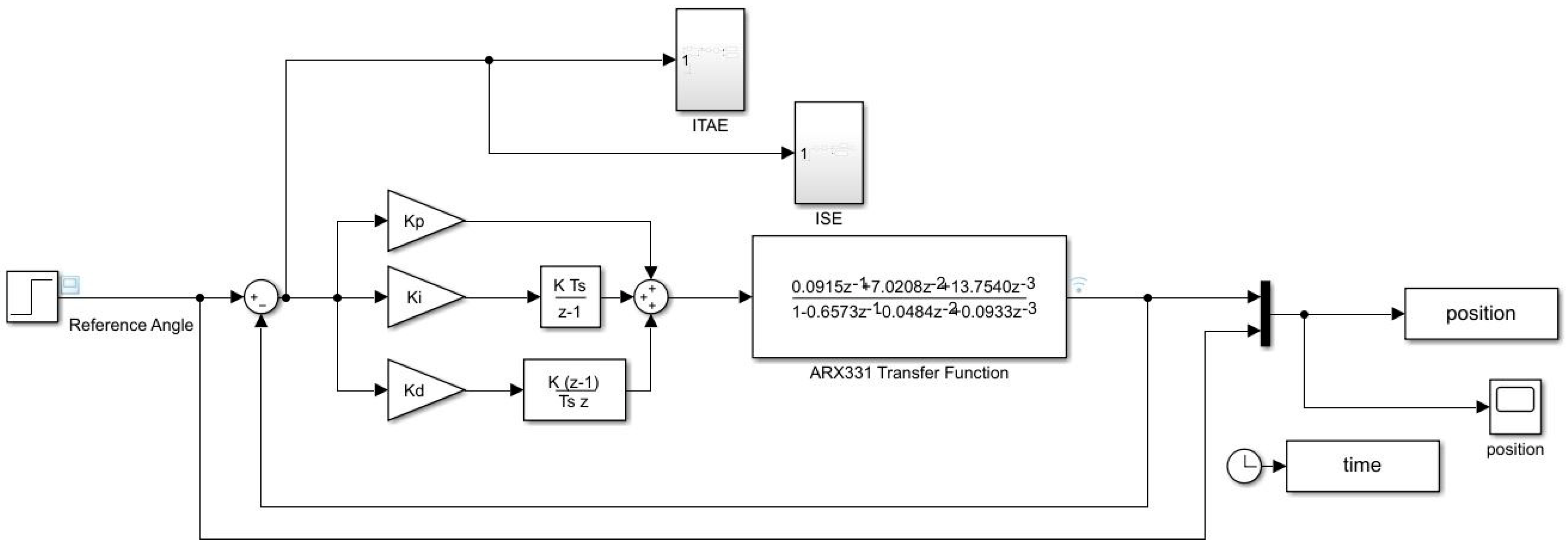 Applsci 13 03170 g009