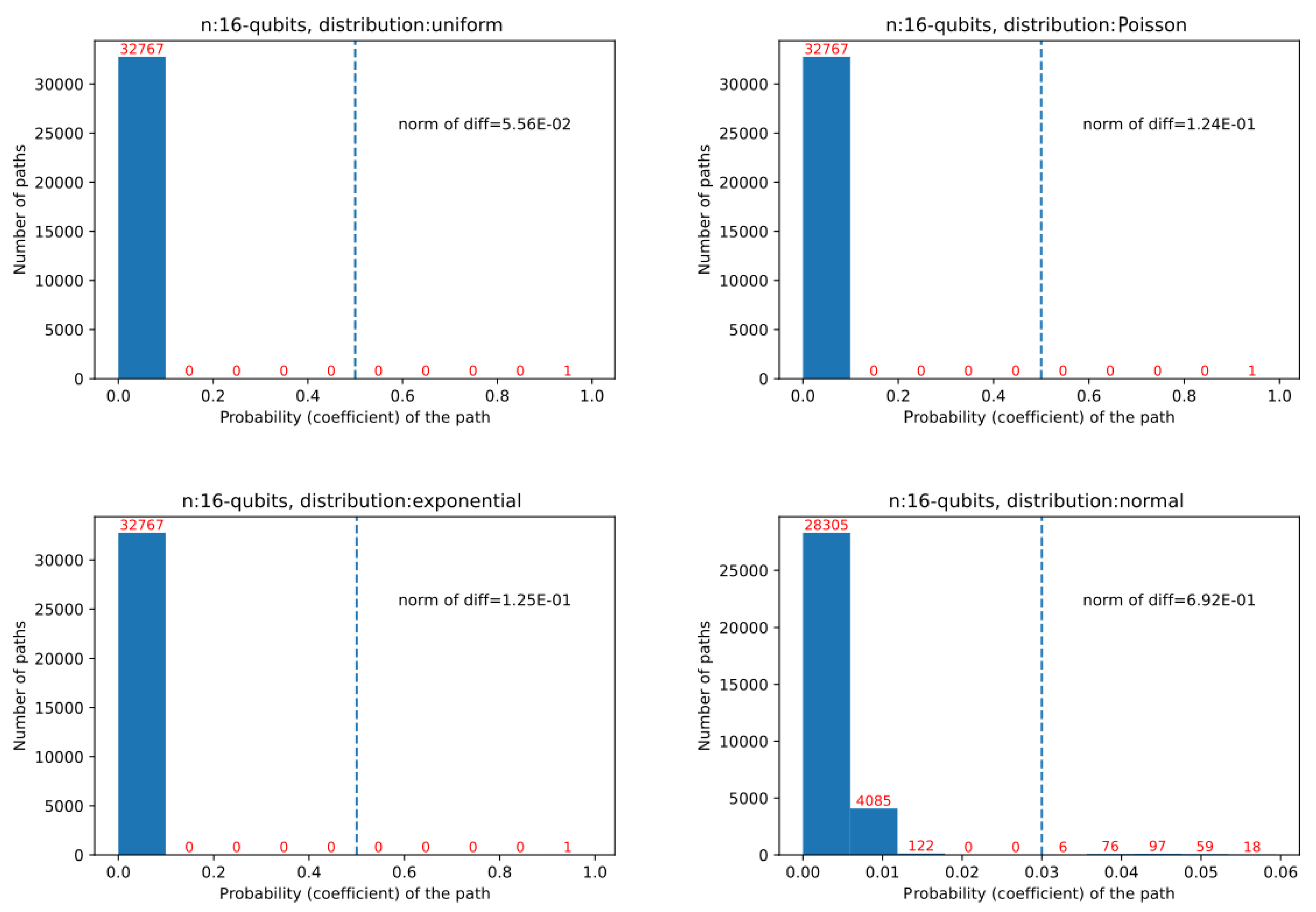 Applsci 13 03172 g002 Applsci 13 03172 g002