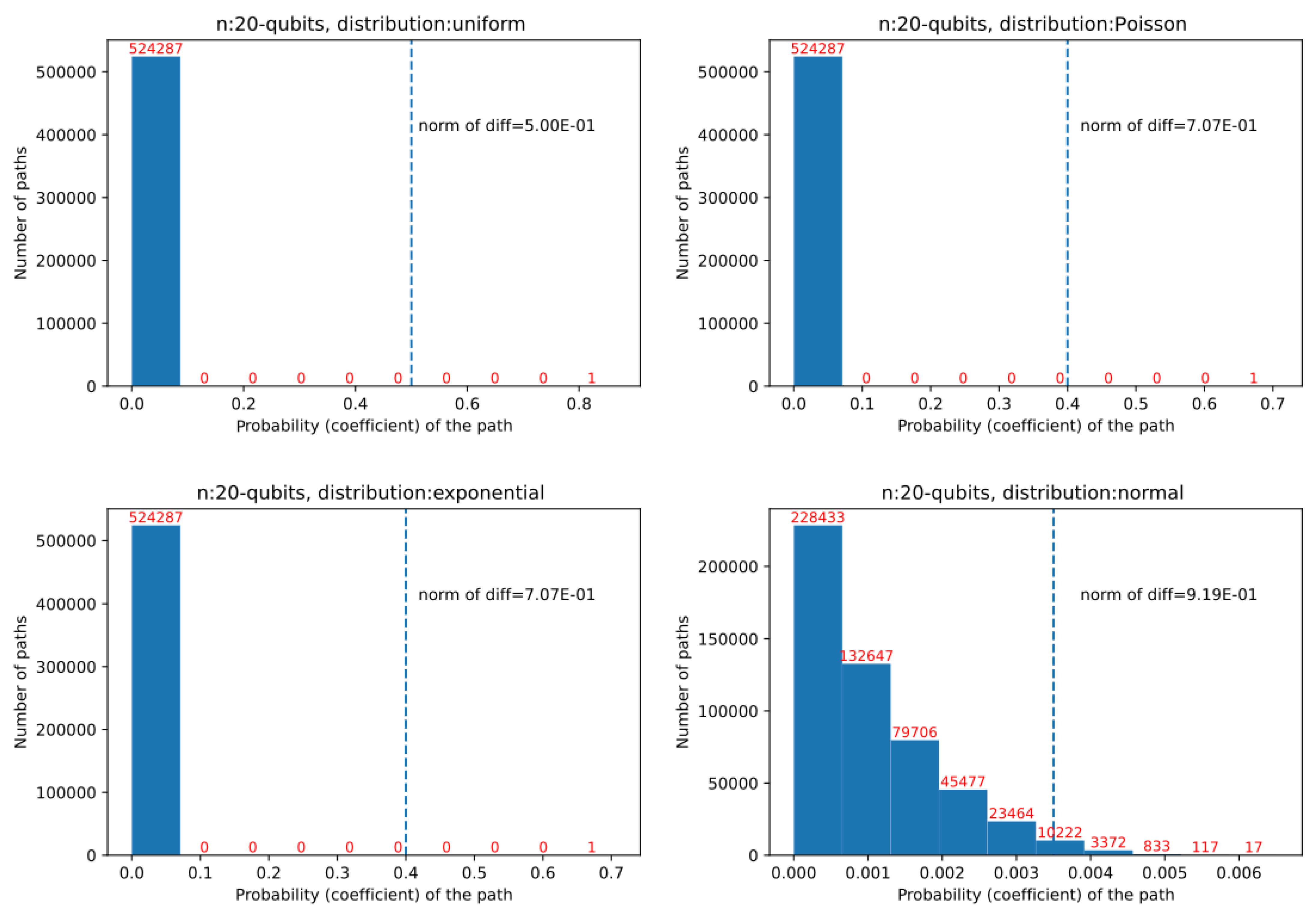 Applsci 13 03172 g003 Applsci 13 03172 g003