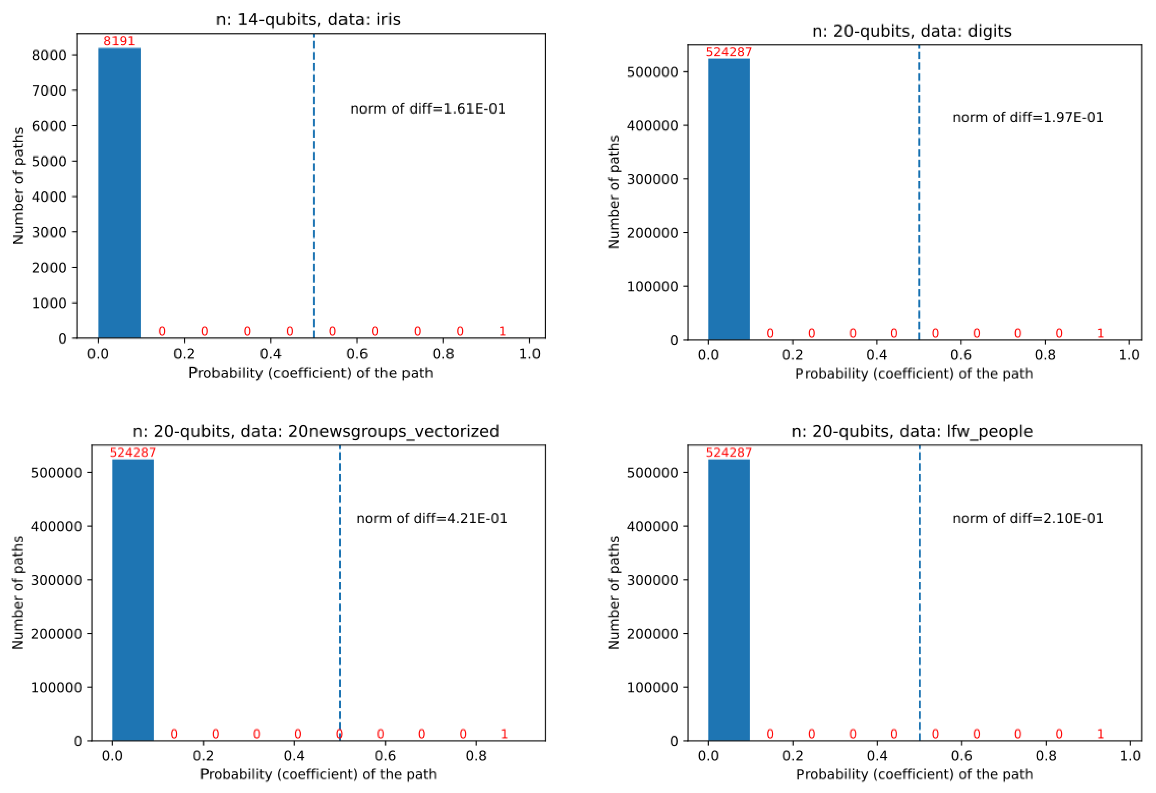 Applsci 13 03172 g004 Applsci 13 03172 g004