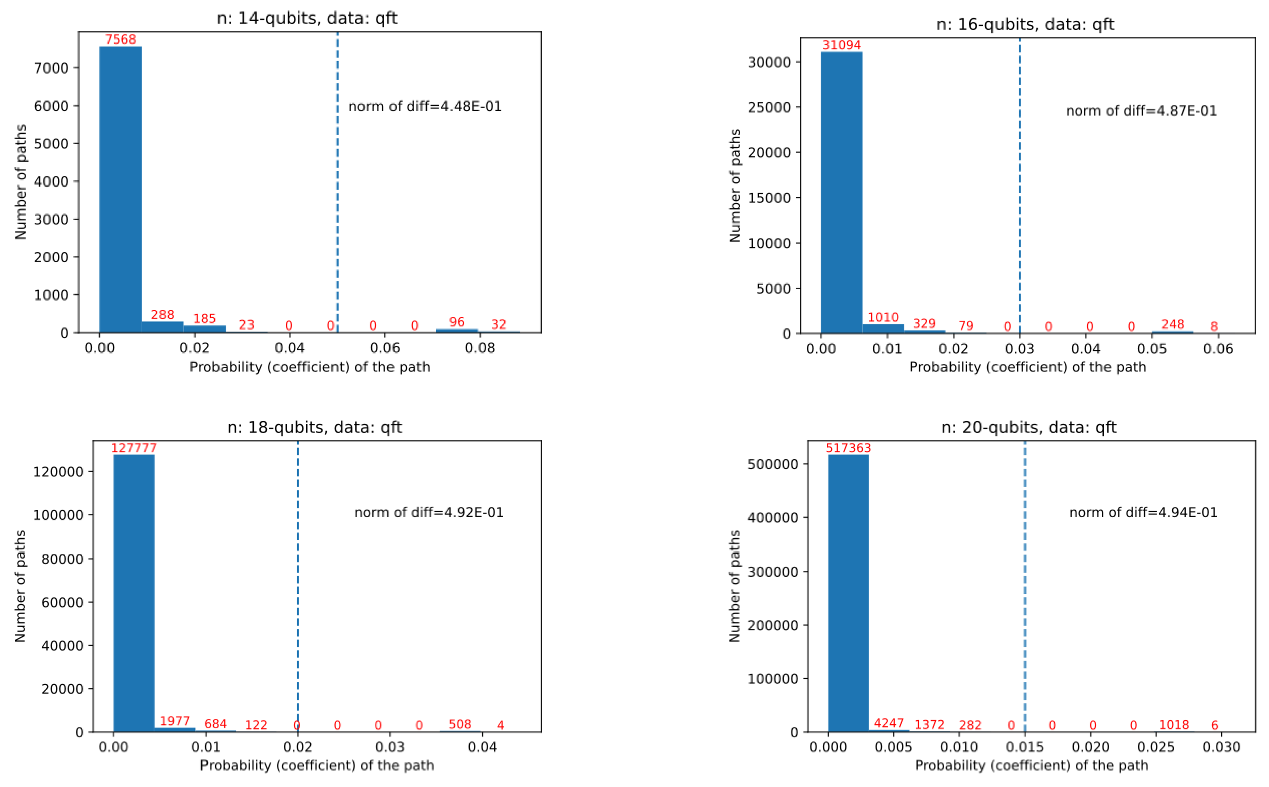 Applsci 13 03172 g005 Applsci 13 03172 g005
