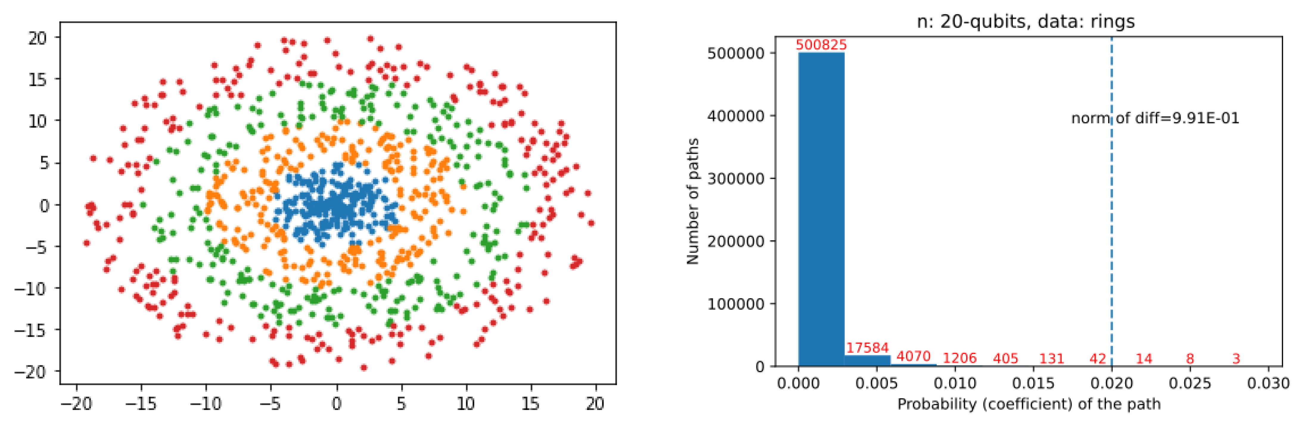 Applsci 13 03172 g006 Applsci 13 03172 g006