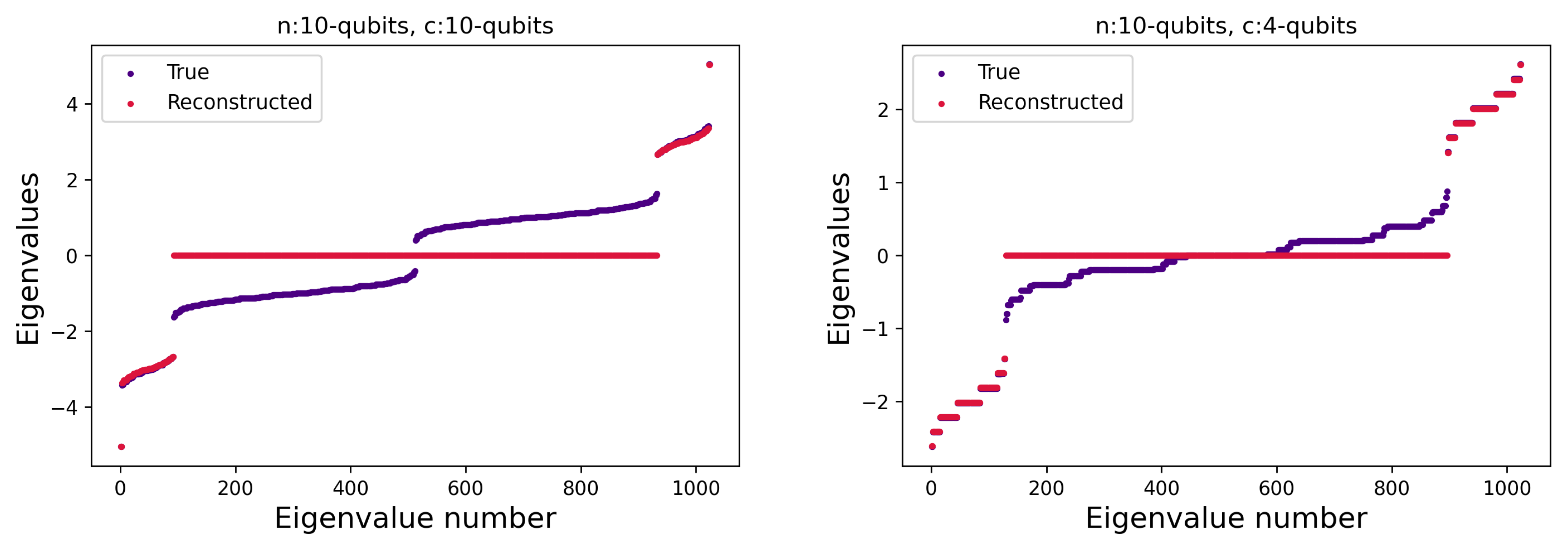 Applsci 13 03172 g010 Applsci 13 03172 g010