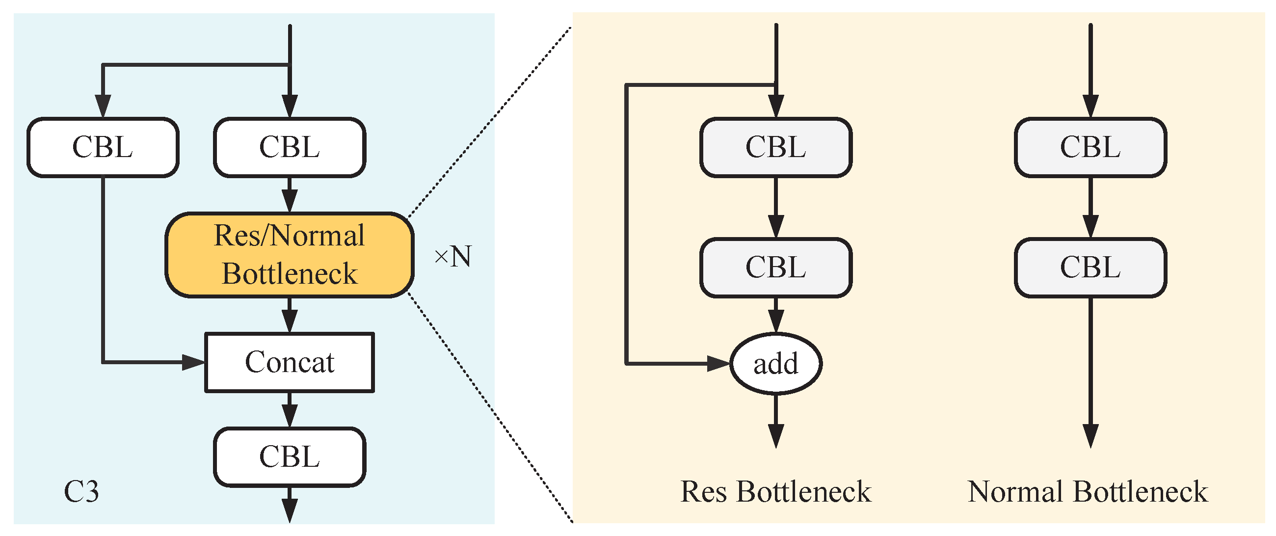 Applsci 13 03174 g002