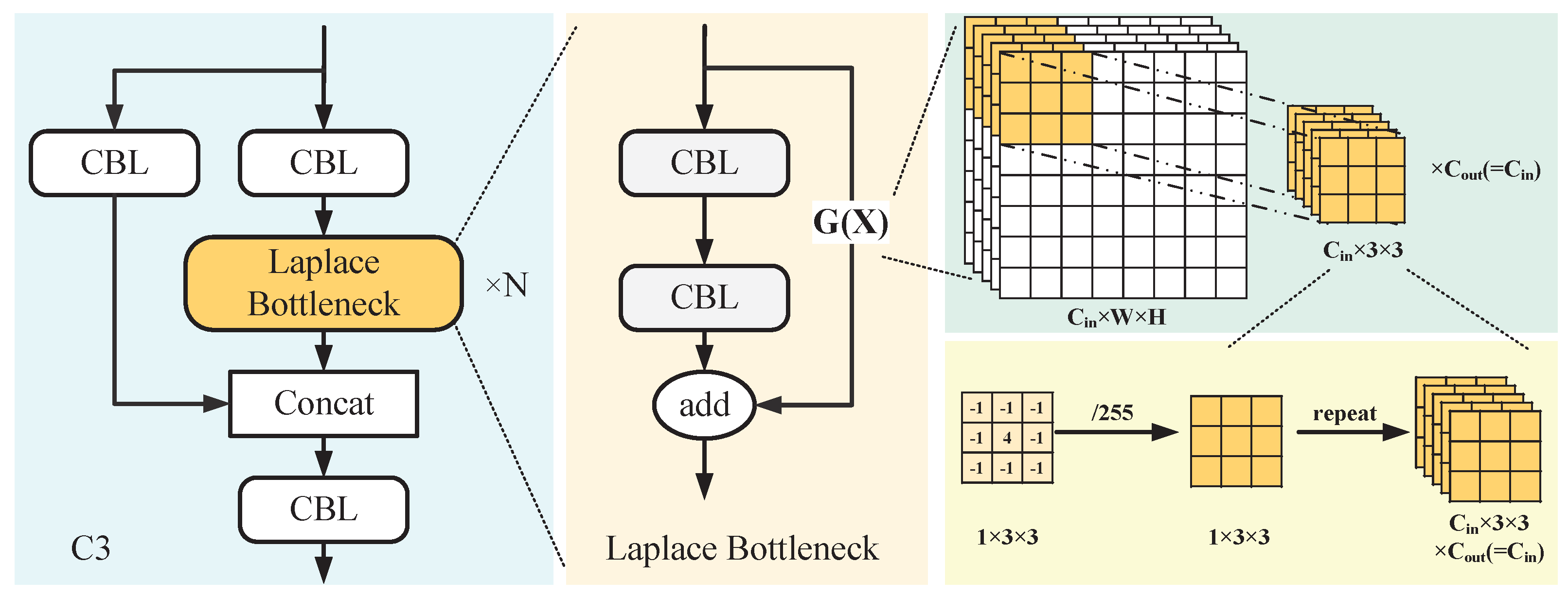 Applsci 13 03174 g003
