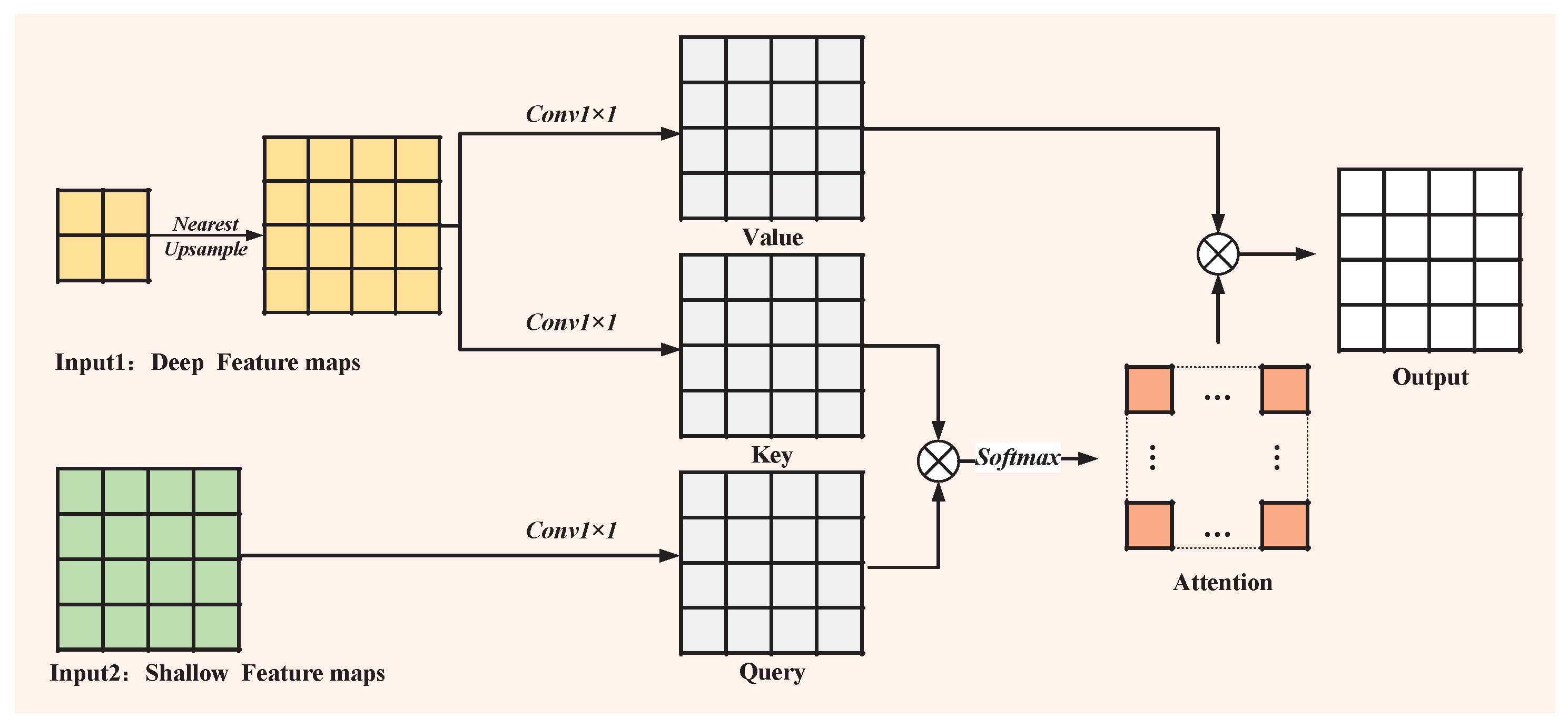 Applsci 13 03174 g004