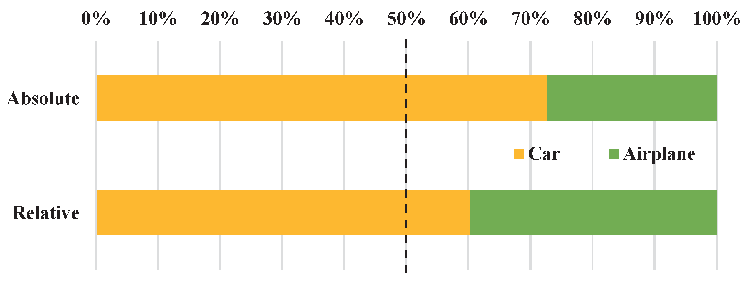 Applsci 13 03174 g006