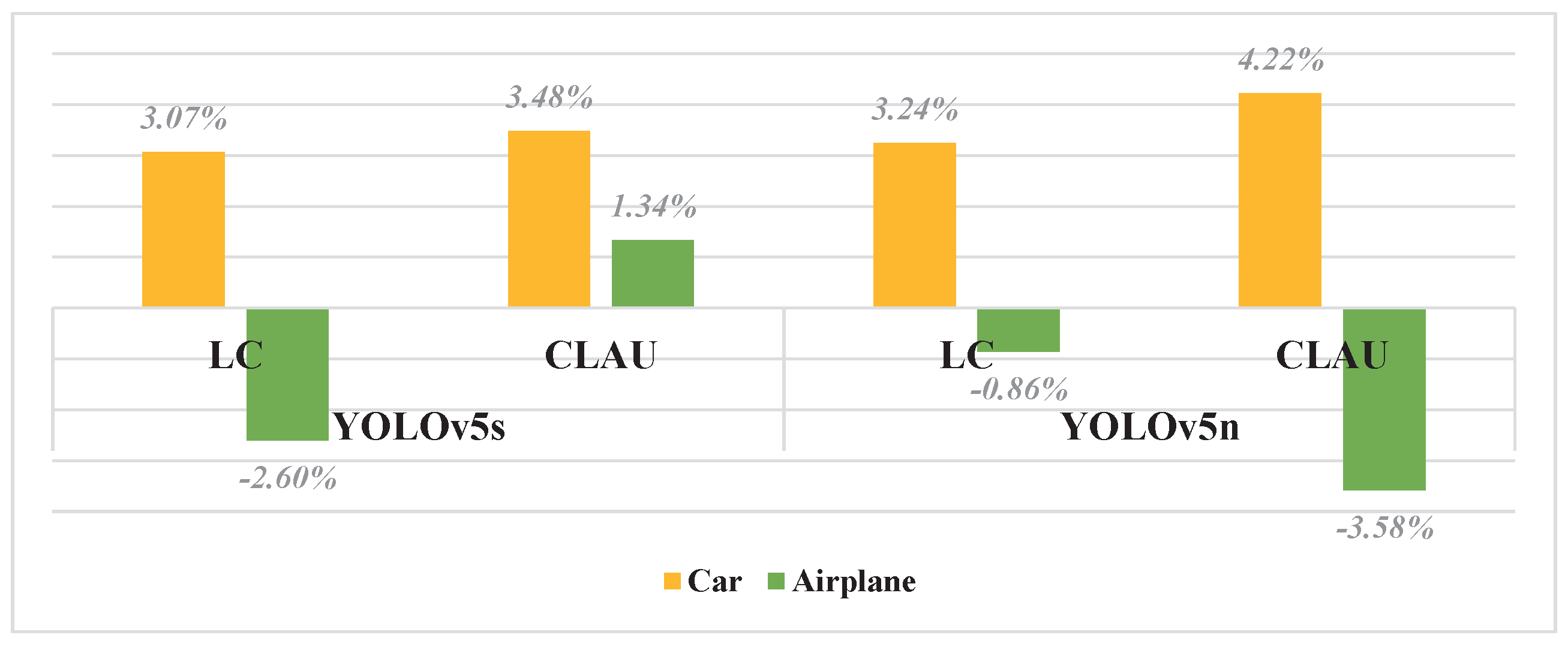 Applsci 13 03174 g010