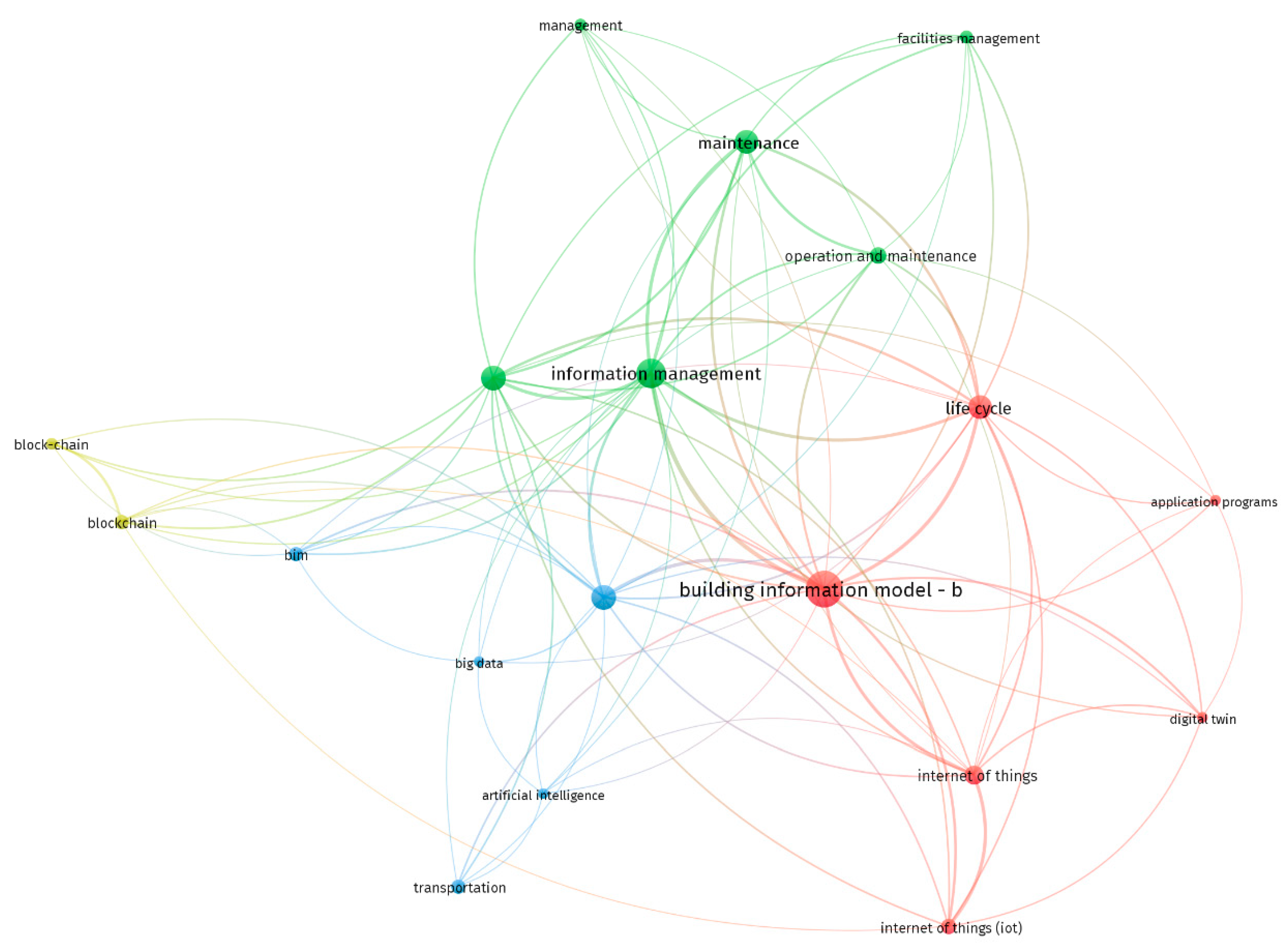 Applsci 13 03176 g002