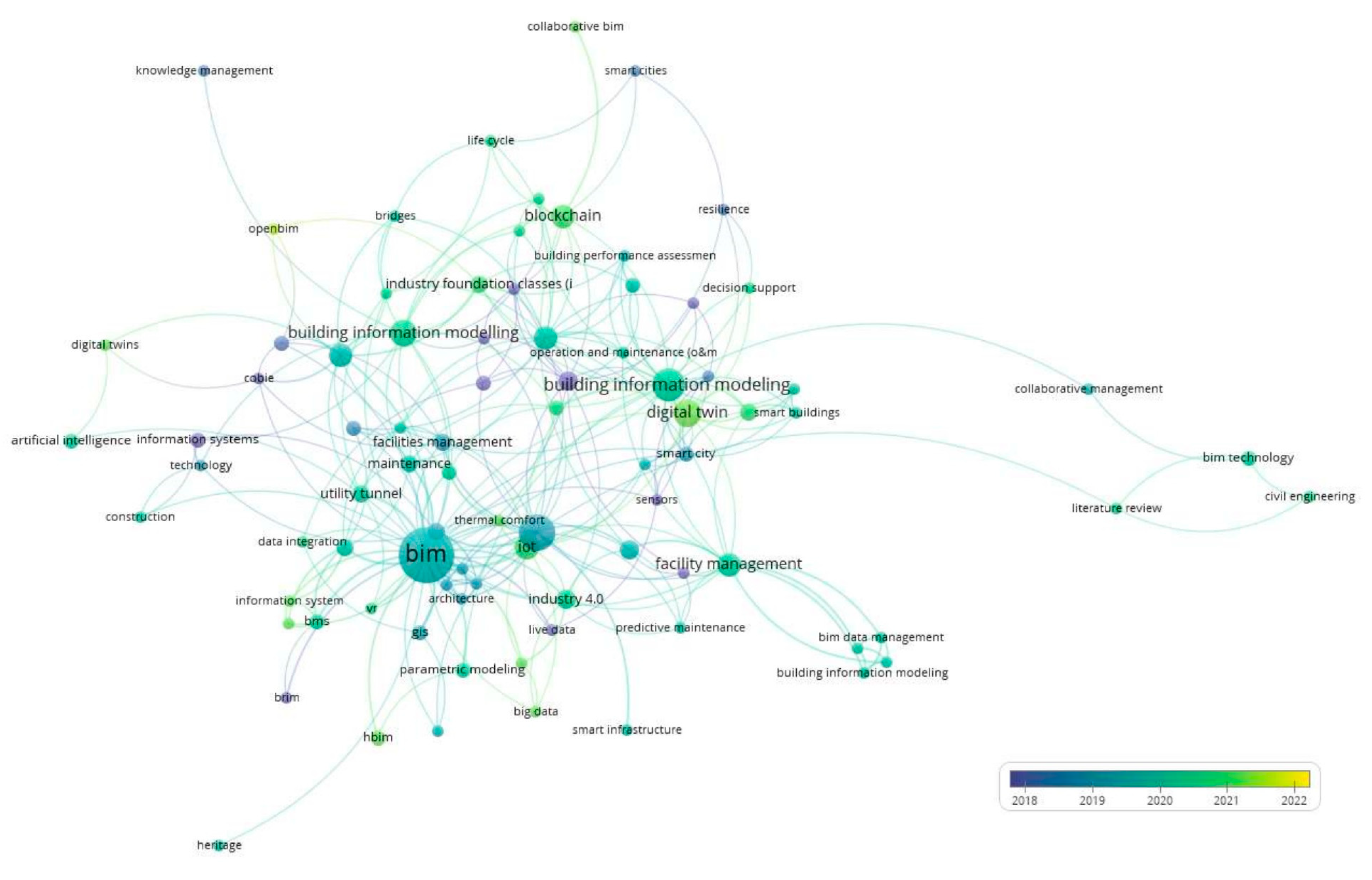 Applsci 13 03176 g004